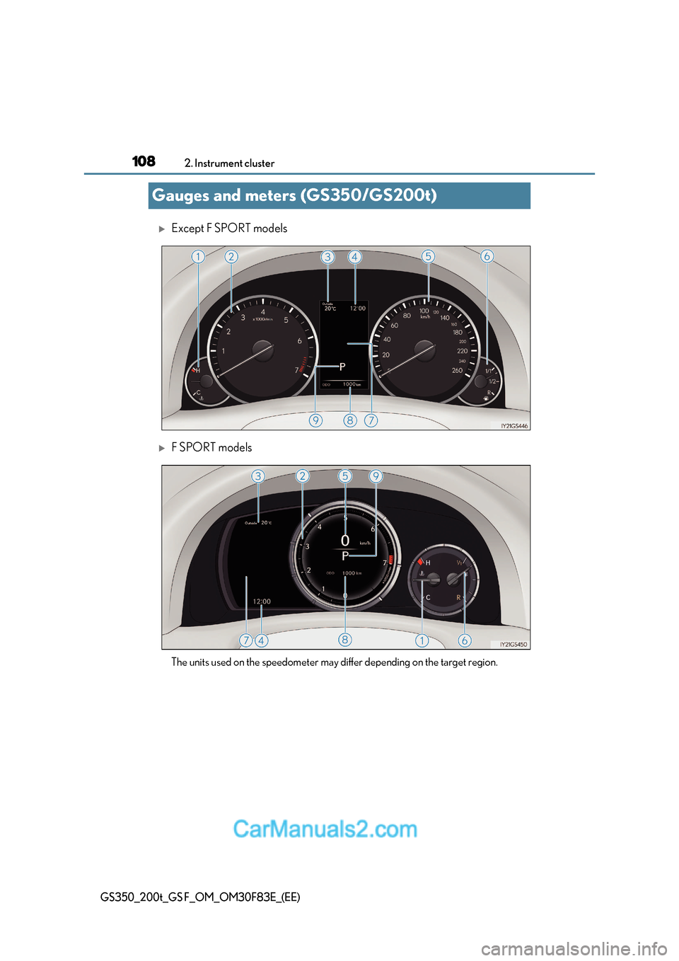 Lexus GS F 2017  Owners Manual 1082. Instrument cluster
GS350_200t_GS F_OM_OM30F83E_(EE)
Gauges and meters (GS350/GS200t)
Except F SPORT models
F SPORT models 
The units used on the speedometer may differ depending on the tar