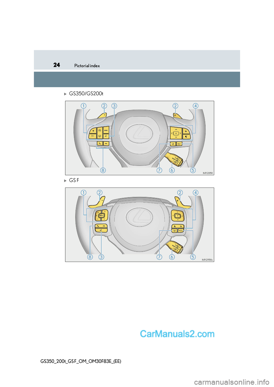 Lexus GS F 2017 Owners Guide 24Pictorial index
GS350_200t_GS F_OM_OM30F83E_(EE)
GS350/GS200t
GS F    