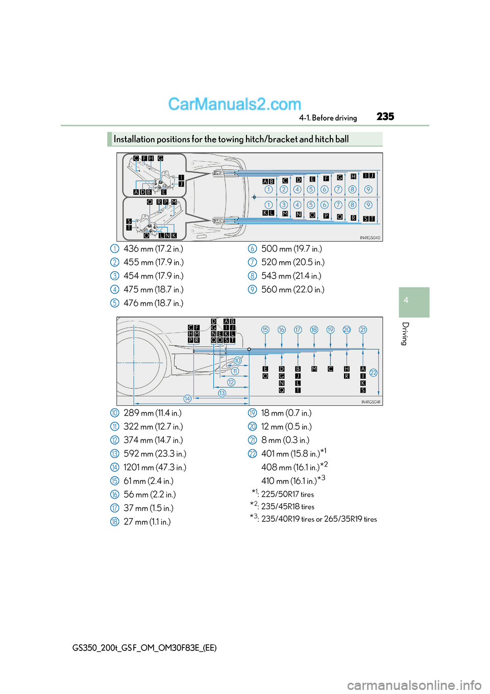 Lexus GS F 2017  Owners Manual 235
4-1. Before driving
4
Driving
GS350_200t_GS F_OM_OM30F83E_(EE)
Installation positions for the towing hitch/bracket and hitch ball
436 mm (17.2 in.) 
455 mm (17.9 in.) 
454 mm (17.9 in.) 
475 mm (1