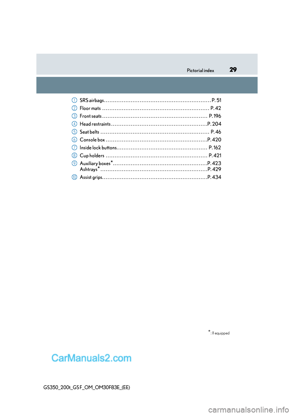 Lexus GS F 2017 Owners Guide 29
Pictorial index
GS350_200t_GS F_OM_OM30F83E_(EE)
SRS airbags . . . . . . . . . . . . . . . . . . . . . . . . . . . . . . . . . . . . . . . . . . . . . . . . . . . . . . . . . .  . . P. 51
Floor mat