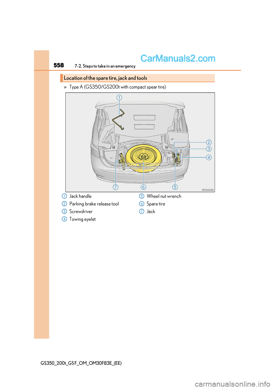 Lexus GS F 2017  Owners Manual 5587-2. Steps to take in an emergency
GS350_200t_GS F_OM_OM30F83E_(EE)
Type A (GS350/GS200t with compact spear tire)
Location of the spare tire, jack and tools
Jack handle 
Parking brake release to