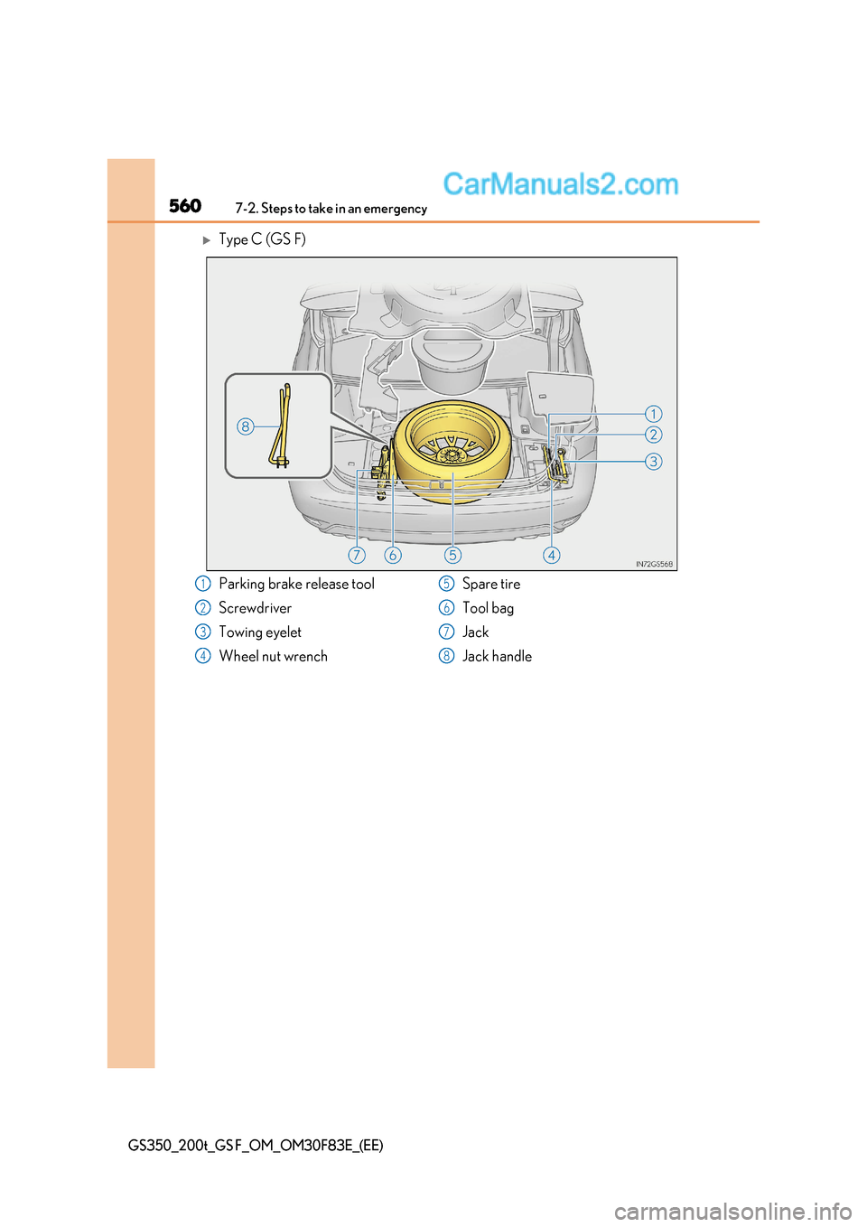 Lexus GS F 2017  Owners Manual 5607-2. Steps to take in an emergency
GS350_200t_GS F_OM_OM30F83E_(EE)
Type C (GS F)
Parking brake release tool 
Screwdriver 
Towing eyelet 
Wheel nut wrench Spare tire
Tool bag 
Jack 
Jack handle1
