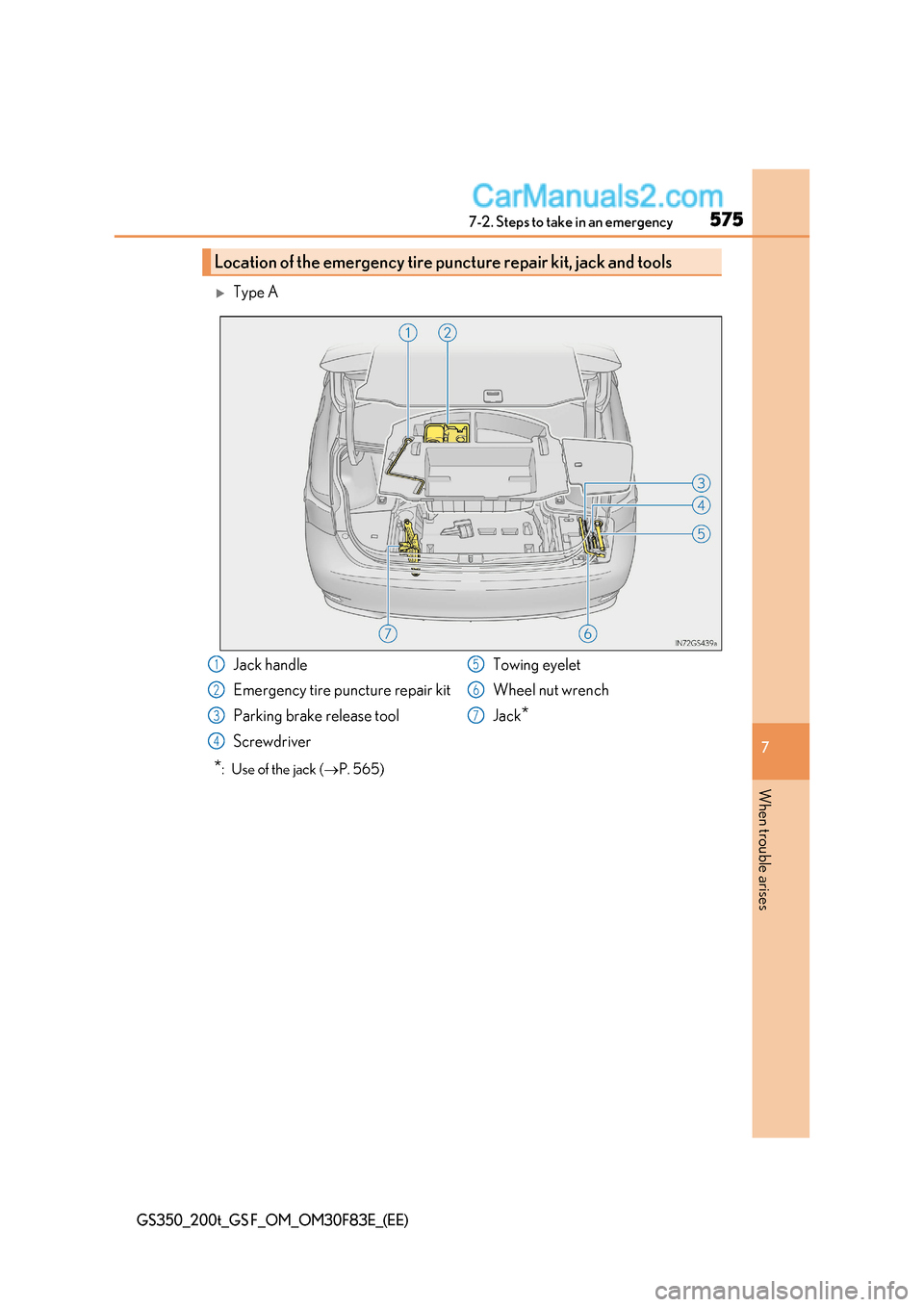 Lexus GS F 2017  Owners Manual 575
7-2. Steps to take in an emergency
7
When trouble arises
GS350_200t_GS F_OM_OM30F83E_(EE)
Type A
* :  Use of the jack ( P. 565)
Location of the emergency tire pu ncture repair kit, jack and 