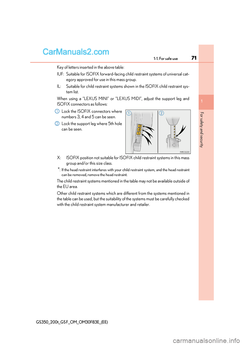 Lexus GS F 2017  Owners Manual 71
1-1. For safe use
1
For safety and security
GS350_200t_GS F_OM_OM30F83E_(EE)
Key of letters inserted in the above table: 
IUF: Suitable for ISOFIX forward-facing child restraint systems of un ivers