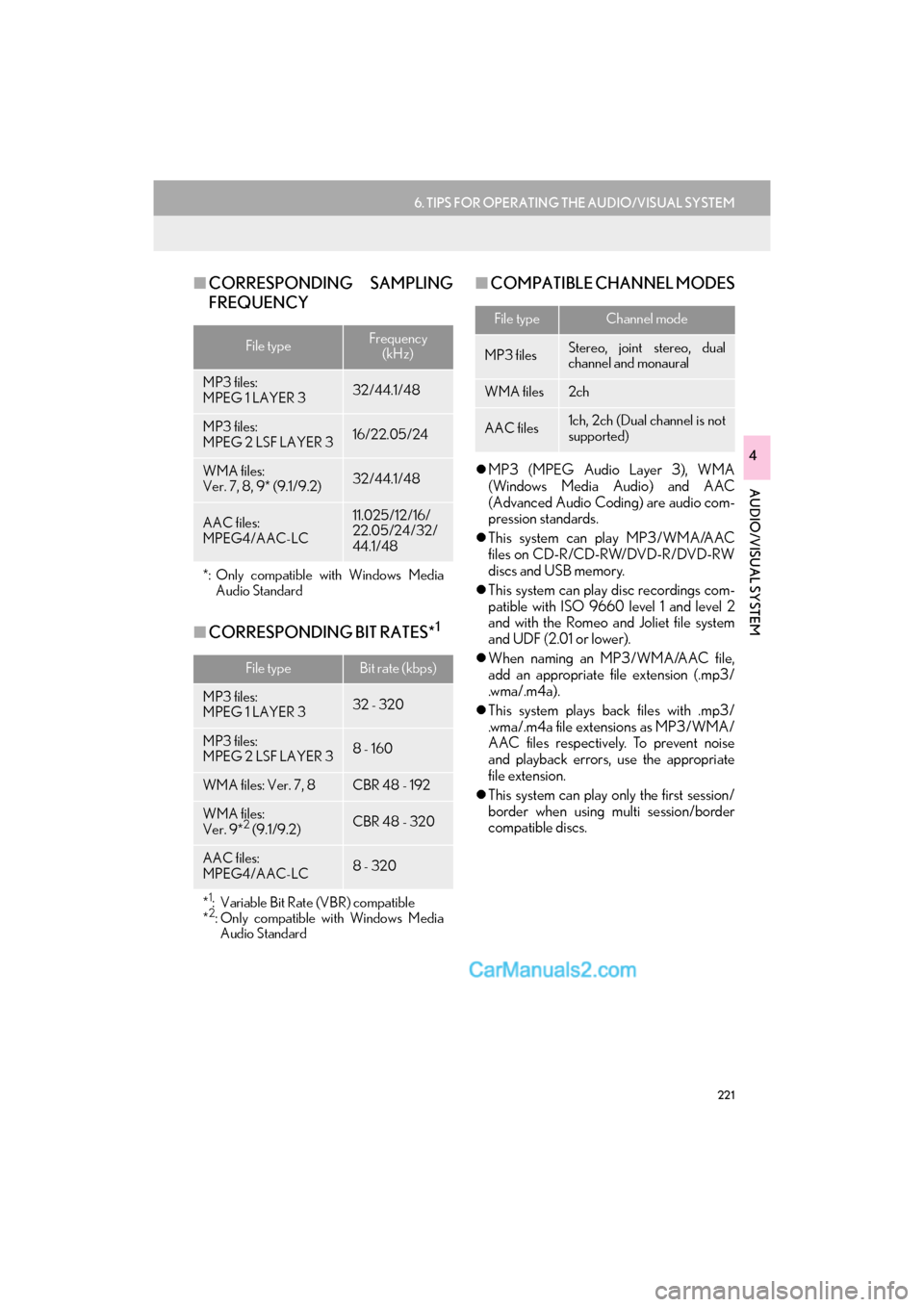 Lexus GS F 2017  Navigation Manual 221
6. TIPS FOR OPERATING THE AUDIO/VISUAL SYSTEM
GS_Navi+MM_OM30F99U_(U)16.07.11     14:00
AUDIO/VISUAL SYSTEM
4
■CORRESPONDING SAMPLING
FREQUENCY
■ CORRESPONDING BIT RATES*
1
■COMPATIBLE CHANN