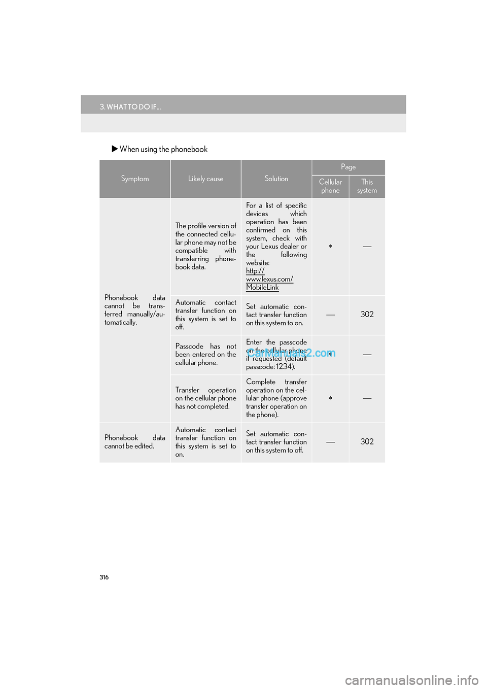 Lexus GS F 2017  Navigation Manual 316
3. WHAT TO DO IF...
GS_Navi+MM_OM30F99U_(U)16.07.11     14:00
�XWhen using the phonebook
SymptomLikely causeSolution
Page
Cellular 
phoneThis 
system
Phonebook data
cannot be trans-
ferred manuall