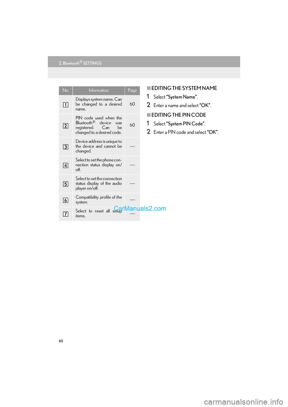 Lexus GS F 2017  Navigation Manual 60
2. Bluetooth® SETTINGS
GS_Navi+MM_OM30F99U_(U)16.07.11     14:00
■EDITING THE SYSTEM NAME
1Select  “System Name” .
2Enter a name and select  “OK”.
■EDITING THE PIN CODE
1Select  “Sys