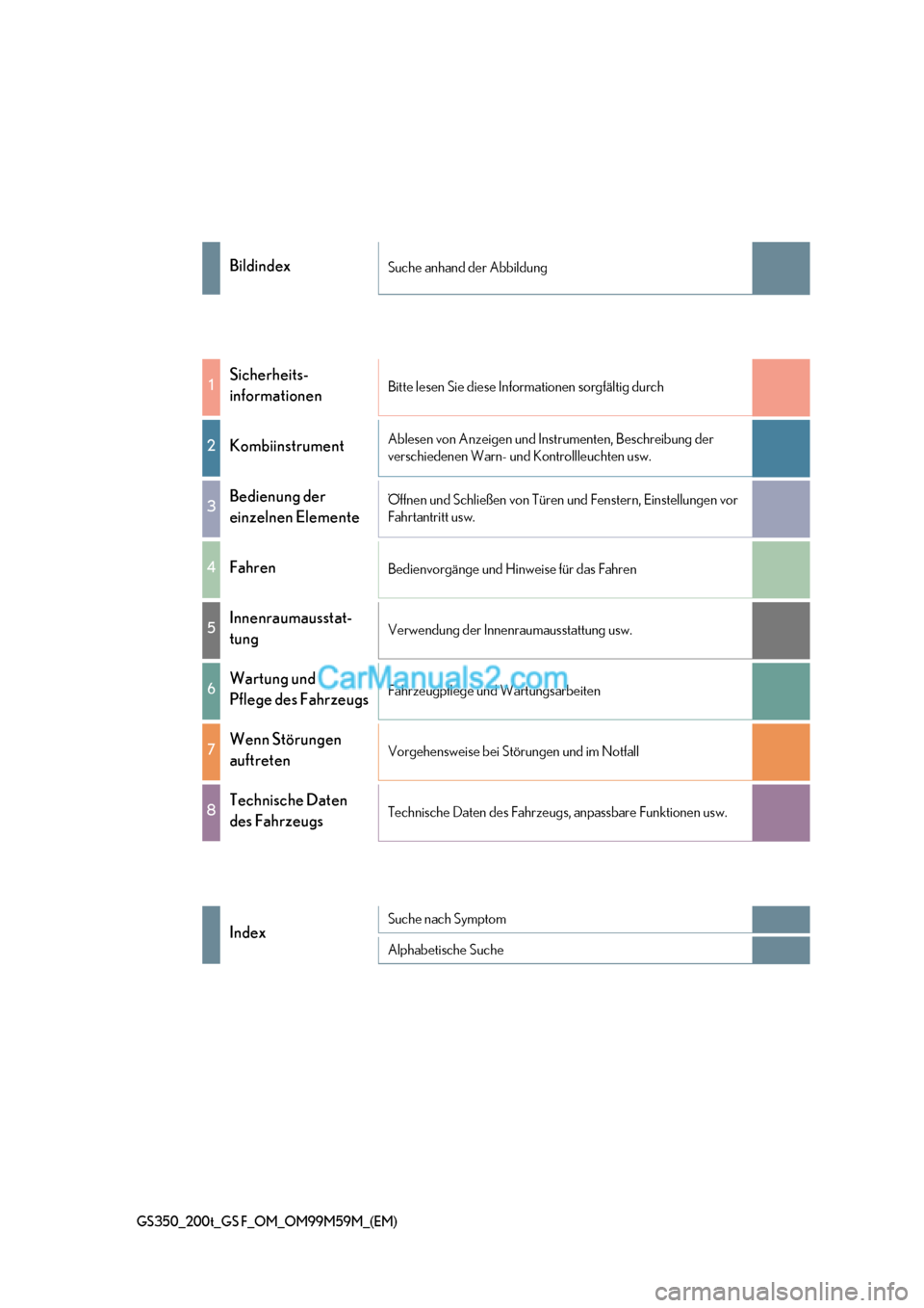 Lexus GS F 2017  Betriebsanleitung (in German) GS350_200t_GS F_OM_OM99M59M_(EM)
BildindexSuche anhand der Abbildung
1Sicherheits- 
informationenBitte lesen Sie diese Informationen sorgfältig durch
2Kombiinstrument
Ablesen von Anzeigen und Instrum