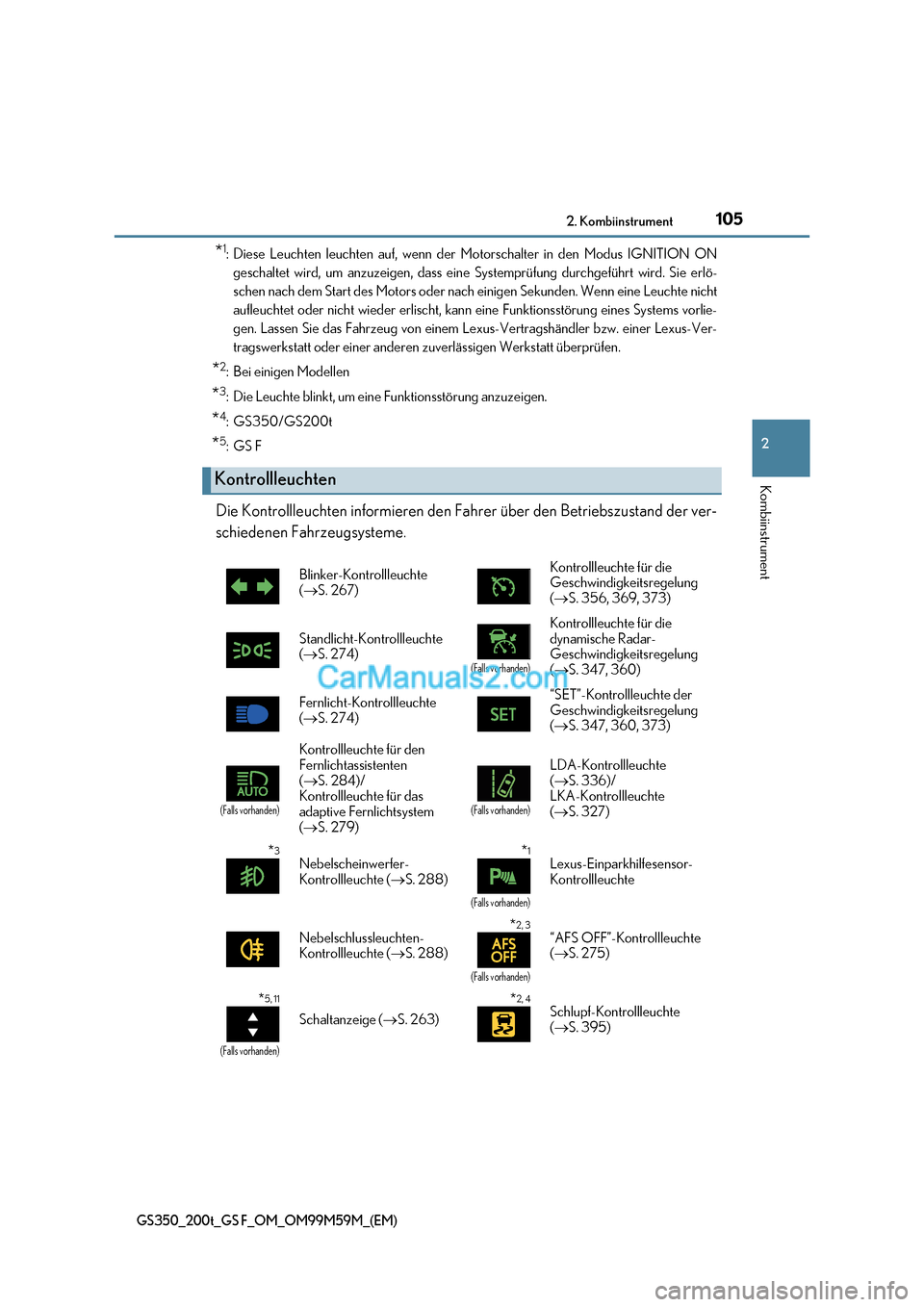 Lexus GS F 2017  Betriebsanleitung (in German) 105
2. Kombiinstrument
2
Kombiinstrument
GS350_200t_GS F_OM_OM99M59M_(EM)
* 1
: Diese Leuchten leuchten auf, wenn der Motorschalter in de n Modus IGNITION ON
geschaltet wird, um anzuzeigen, dass eine 