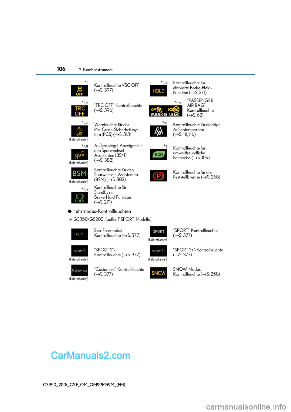 Lexus GS F 2017  Betriebsanleitung (in German) 1062. Kombiinstrument
GS350_200t_GS F_OM_OM99M59M_(EM)
●Fahrmodus-Kontrollleuchten
GS350/GS200t (außer F SPORT-Modelle) *
2
Kontrollleuchte VSC OFF  ( S. 397) *
2, 3
Kontrollleuchte für  
ak