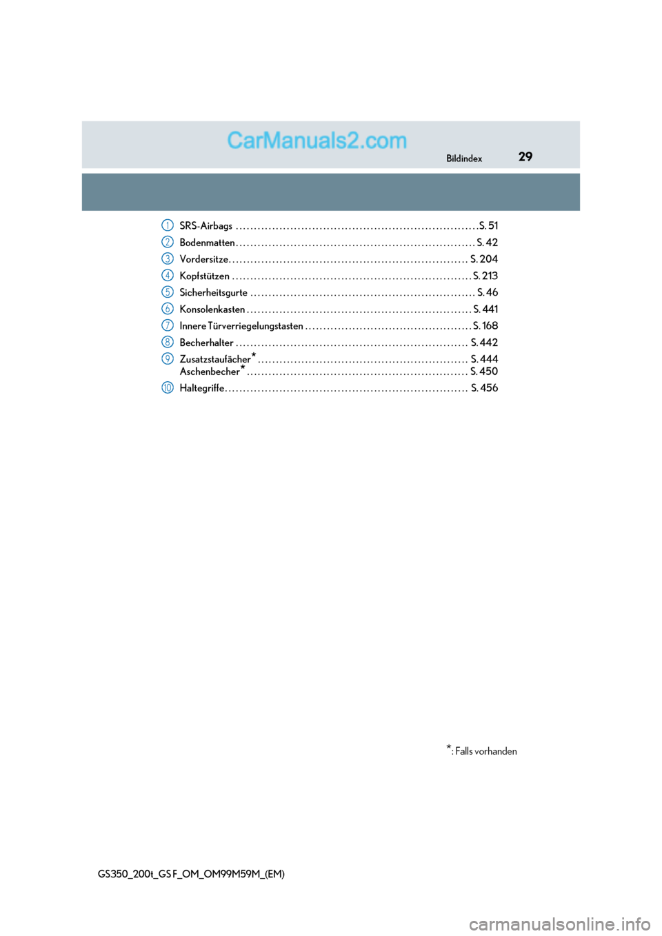 Lexus GS F 2017  Betriebsanleitung (in German) 29
Bildindex
GS350_200t_GS F_OM_OM99M59M_(EM)
SRS-Airbags  . . . . . . . . . . . . . . . . . . . . . . . . . . . . . . . . . . . . . . . . . . . . . . . . . . . . . . . . . .  . . . . . . . . . S. 51
