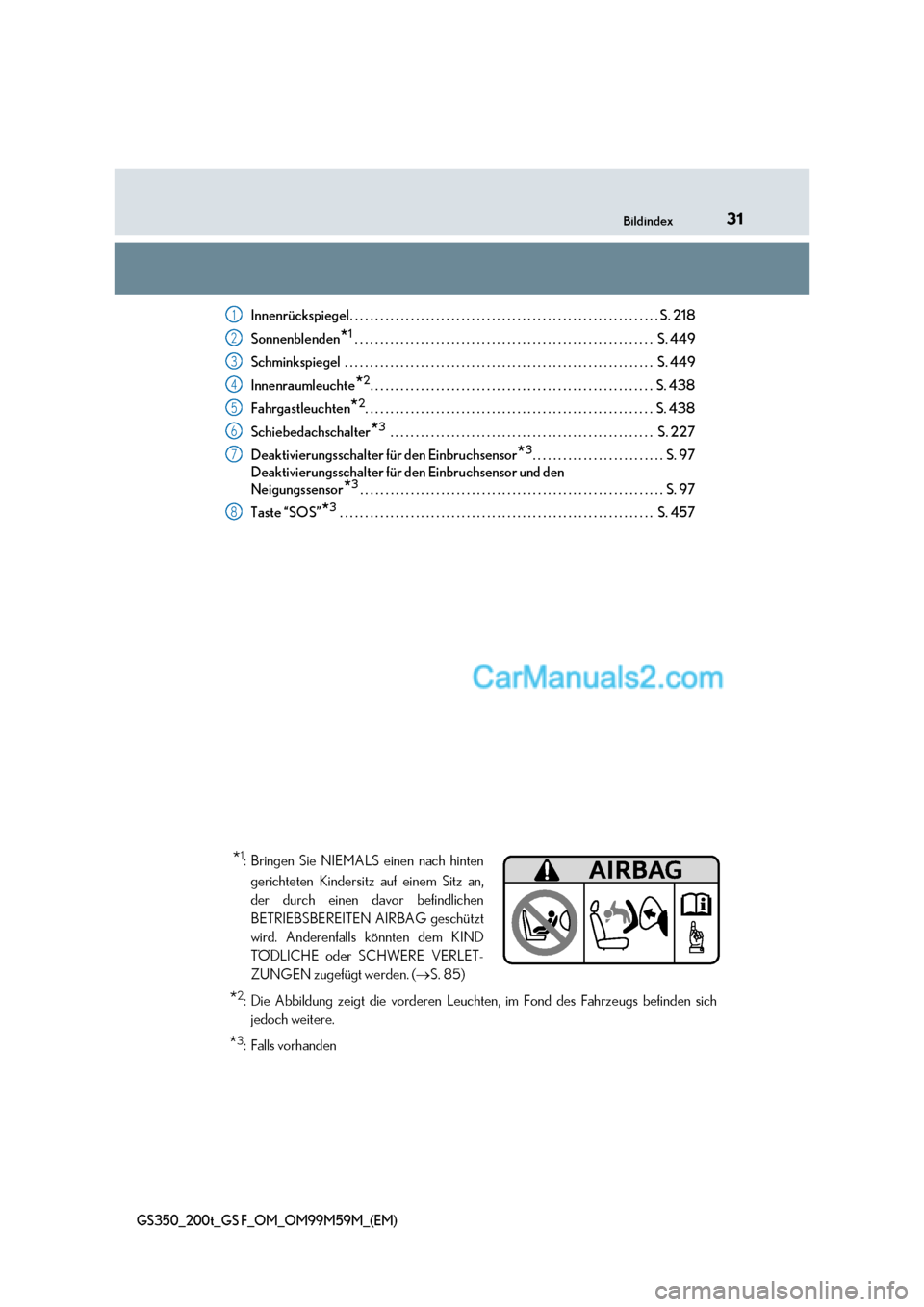 Lexus GS F 2017  Betriebsanleitung (in German) 31
Bildindex
GS350_200t_GS F_OM_OM99M59M_(EM)
Innenrückspiegel. . . . . . . . . . . . . . . . . . . . . . . . . . . . . . . . . . . . . . . . . . . . . . . . . . . . . . . .  . . . . . S. 218
Sonnenb