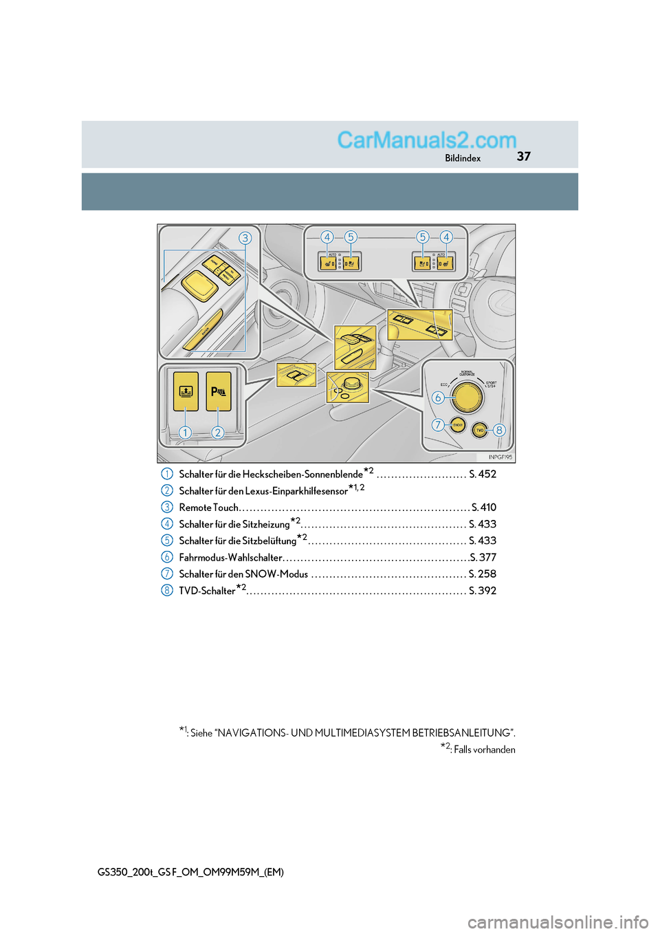Lexus GS F 2017  Betriebsanleitung (in German) 37
Bildindex
GS350_200t_GS F_OM_OM99M59M_(EM)
Schalter für die Heckscheiben-Sonnenblende *2
 . . . . . . . . . . . . . . . . . . . . . . . . .  S. 452
Schalter für den Lexus-Einparkhilfesensor *1, 2