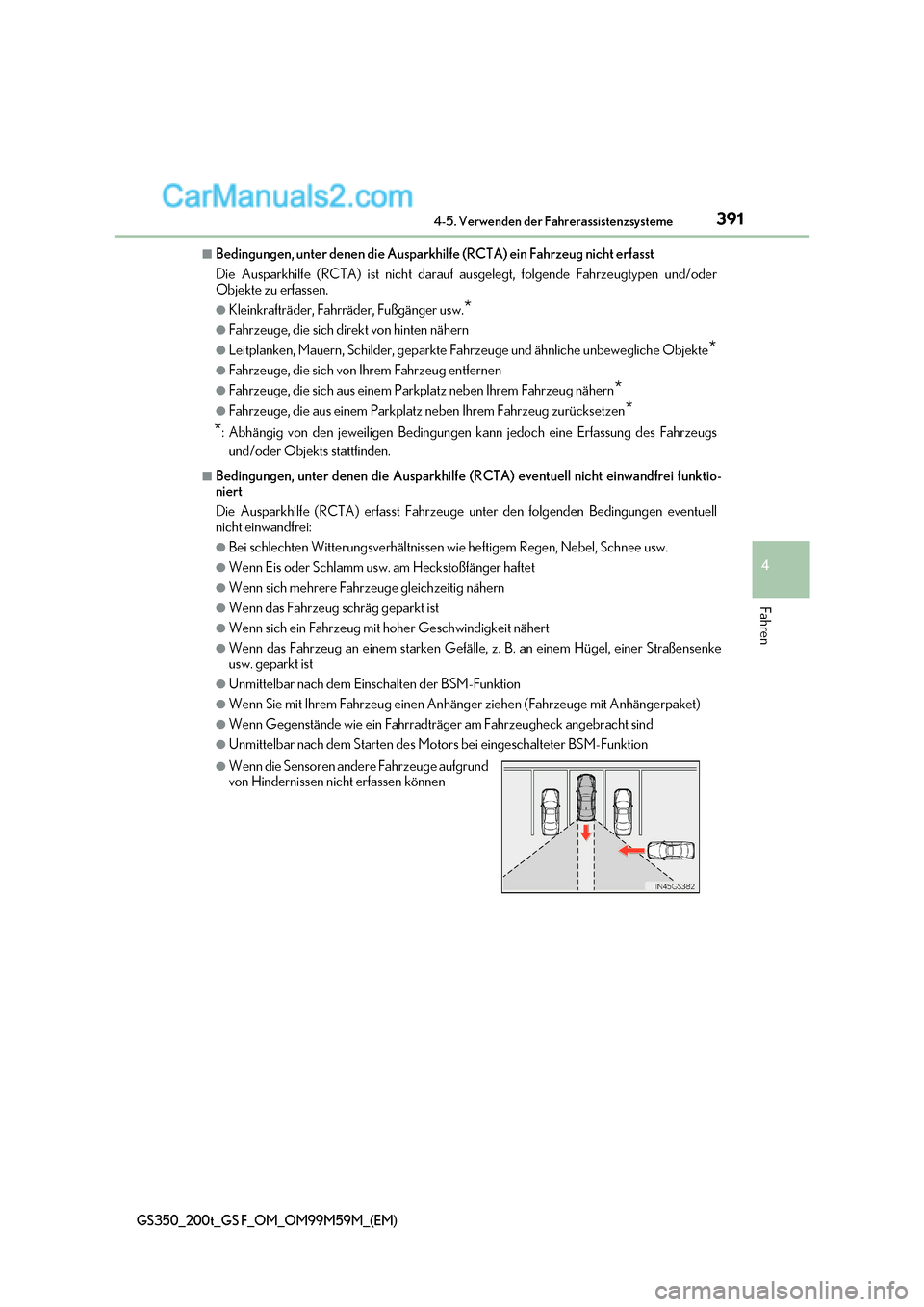 Lexus GS F 2017  Betriebsanleitung (in German) 391
4-5. Verwenden der Fahrerassistenzsysteme
4
Fahren
GS350_200t_GS F_OM_OM99M59M_(EM)
■Bedingungen, unter denen die Ausparkhilfe (RCTA) ein Fahrzeug nicht erfasst 
Die Ausparkhilfe (RCTA) ist nich