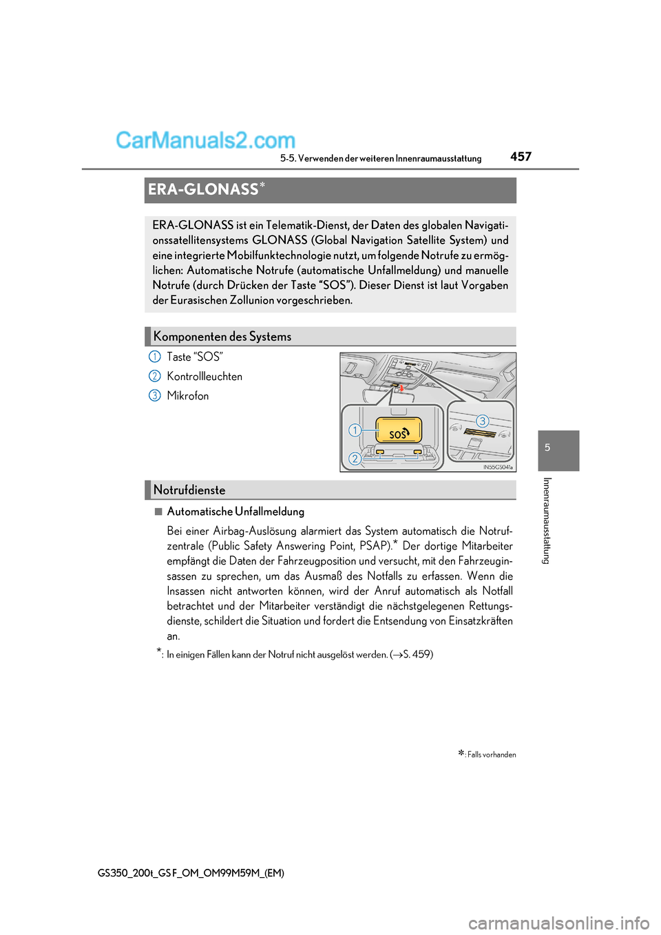 Lexus GS F 2017  Betriebsanleitung (in German) 457
5
5-5. Verwenden der weiteren Innenraumausstattung
Innenraumausstattung
GS350_200t_GS F_OM_OM99M59M_(EM)
ERA-GLONASS
Taste “SOS” 
Kontrollleuchten
Mikrofon
■Automatische Unfallmeldung 
Be