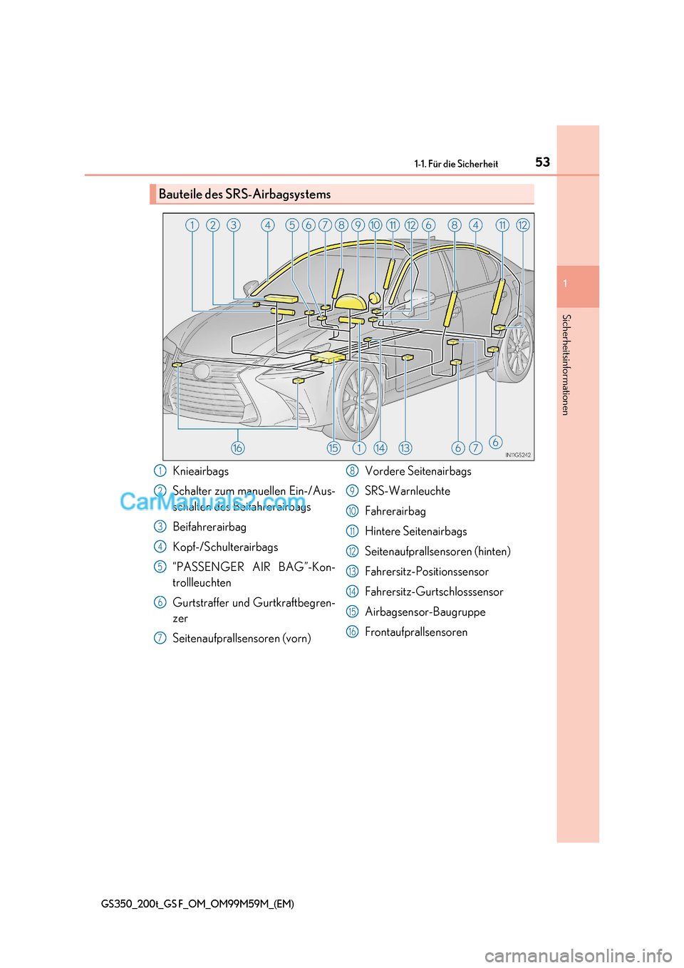 Lexus GS F 2017 Betriebsanleitung (in German) 53
1-1. Für die Sicherheit
1
Sicherheitsinformationen
GS350_200t_GS F_OM_OM99M59M_(EM)
Bauteile des SRS-Airbagsystems
Knieairbags
Schalter zum manuellen Ein-/Aus-
schalten des Beifahrerairbags
Bei Lexus GS F 2017 Betriebsanleitung (in German) 53
1-1. Für die Sicherheit
1
Sicherheitsinformationen
GS350_200t_GS F_OM_OM99M59M_(EM)
Bauteile des SRS-Airbagsystems
Knieairbags
Schalter zum manuellen Ein-/Aus-
schalten des Beifahrerairbags
Bei