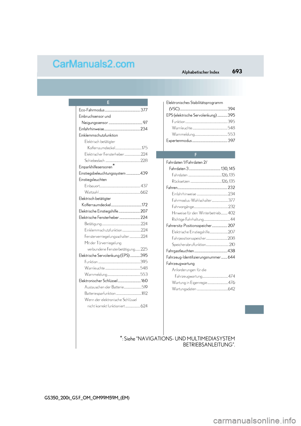 Lexus GS F 2017  Betriebsanleitung (in German) 693
Alphabetischer Index
GS350_200t_GS F_OM_OM99M59M_(EM)
Eco-Fahrmodus .............................................. 377 
Einbruchsensor und 
Neigungssensor .........................................