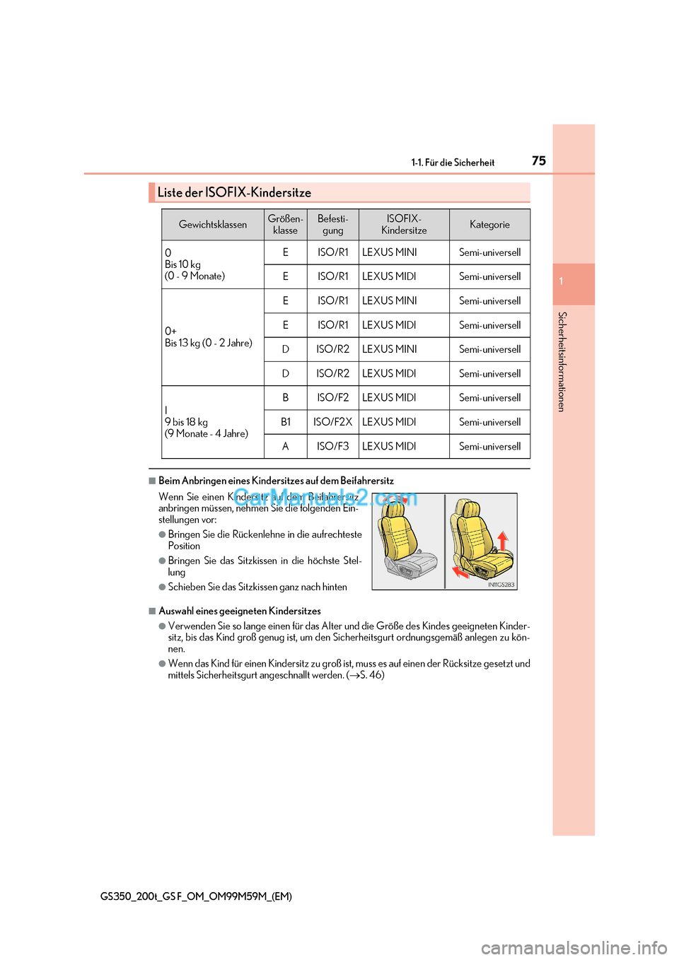 Lexus GS F 2017  Betriebsanleitung (in German) 75
1-1. Für die Sicherheit
1
Sicherheitsinformationen
GS350_200t_GS F_OM_OM99M59M_(EM)
■Beim Anbringen eines Kindersitzes auf dem Beifahrersitz
■Auswahl eines geeigneten Kindersitzes
●Verwenden
