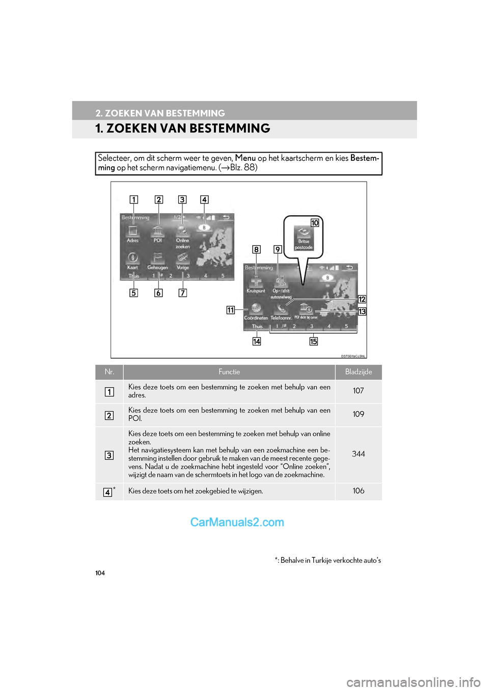 Lexus GS F 2017 Navigation handleiding (in Dutch) 104
GS_Navi+MM_OM30G25E_(EE)
16.11.24 15:38
2. ZOEKEN VAN BESTEMMING
1. ZOEKEN VAN BESTEMMING
Selecteer, om dit scherm weer te geven, Menu op het kaartscherm en kies Bestem-
ming op het scherm n Lexus GS F 2017 Navigation handleiding (in Dutch) 104
GS_Navi+MM_OM30G25E_(EE)
16.11.24 15:38
2. ZOEKEN VAN BESTEMMING
1. ZOEKEN VAN BESTEMMING
Selecteer, om dit scherm weer te geven, Menu op het kaartscherm en kies Bestem-
ming op het scherm n