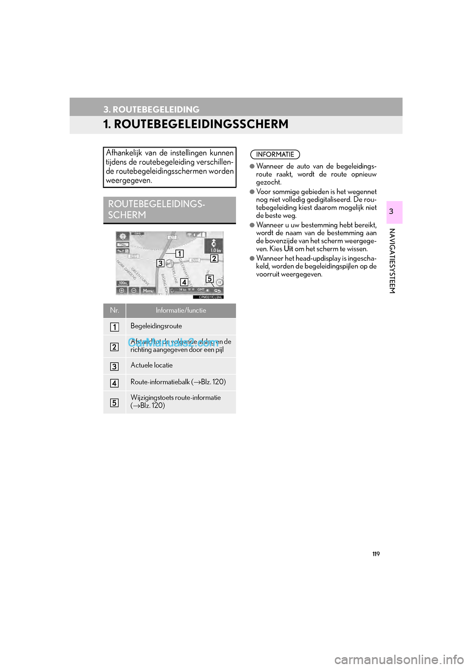 Lexus GS F 2017 Navigation handleiding (in Dutch) 119
GS_Navi+MM_OM30G25E_(EE)
16.11.24 15:38
NAVIGATIESYSTEEM
3
3. ROUTEBEGELEIDING
1. ROUTEBEGELEIDINGSSCHERM
Afhankelijk van de instellingen kunnen
tijdens de routebegeleiding verschillen-
de rou Lexus GS F 2017 Navigation handleiding (in Dutch) 119
GS_Navi+MM_OM30G25E_(EE)
16.11.24 15:38
NAVIGATIESYSTEEM
3
3. ROUTEBEGELEIDING
1. ROUTEBEGELEIDINGSSCHERM
Afhankelijk van de instellingen kunnen
tijdens de routebegeleiding verschillen-
de rou