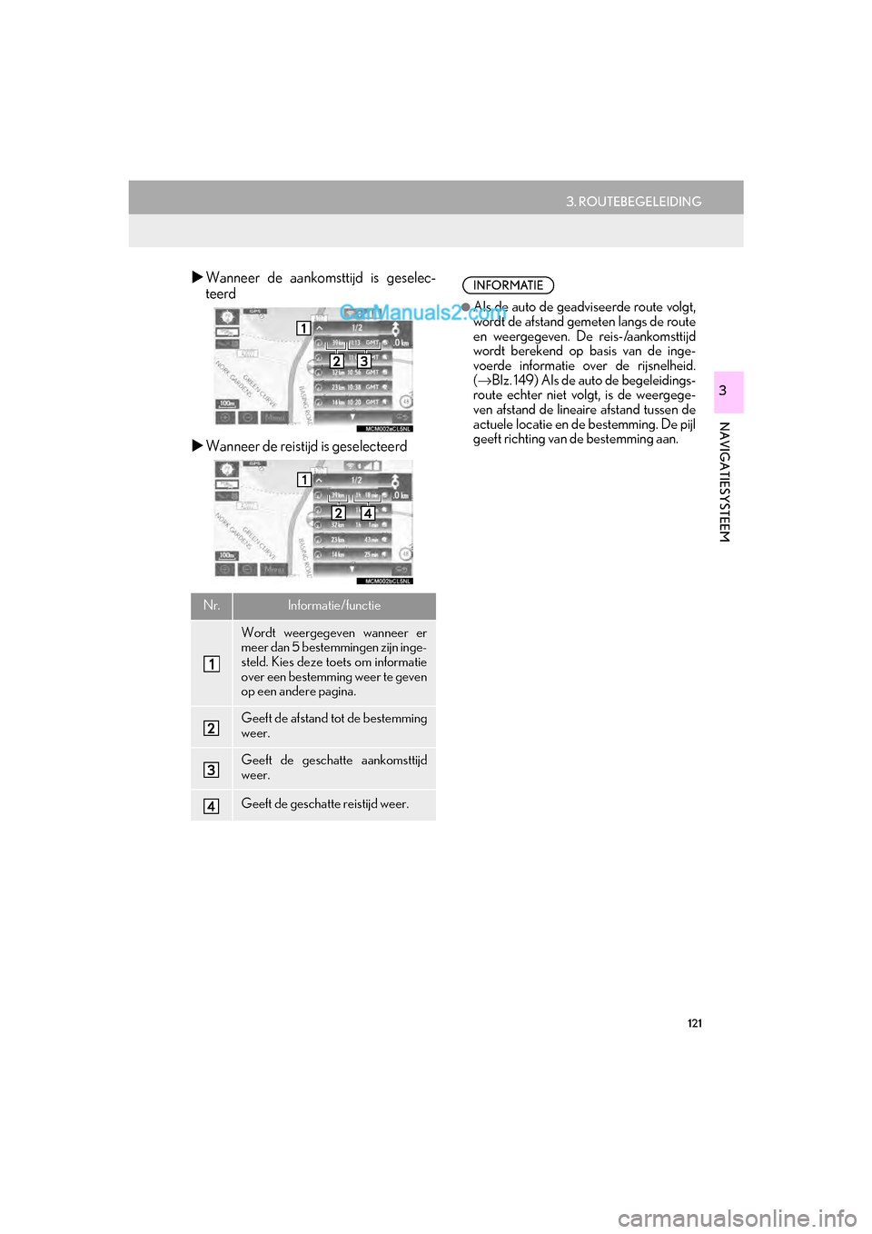 Lexus GS F 2017  Navigation handleiding (in Dutch) 121
3. ROUTEBEGELEIDING
GS_Navi+MM_OM30G25E_(EE)
16.11.24     15:38
NAVIGATIESYSTEEM
3
Wanneer de aankomsttijd is geselec-
teerd
 Wanneer de reistijd is geselecteerd
Nr.Informatie/functie
Wordt 