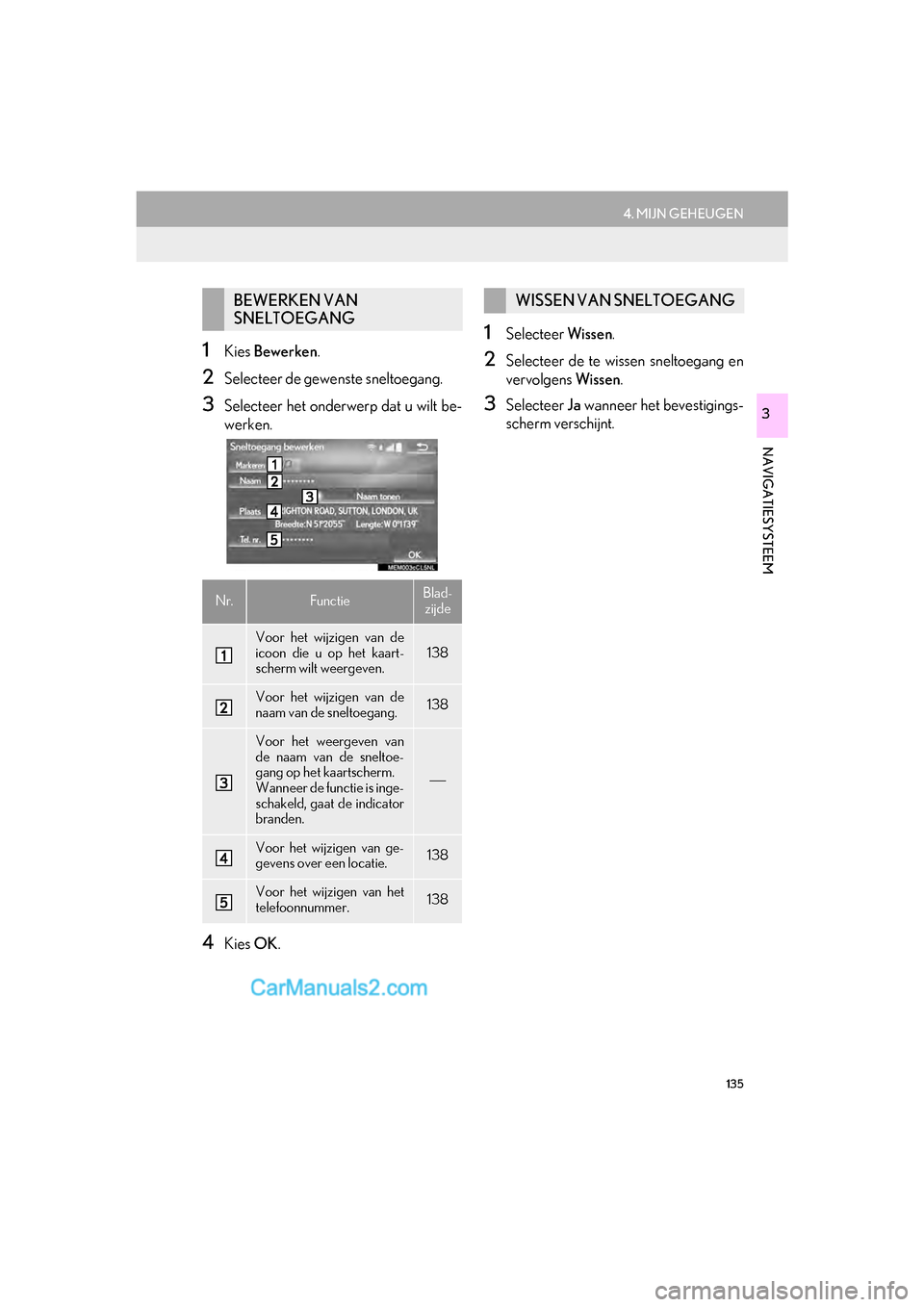 Lexus GS F 2017 Navigation handleiding (in Dutch) 135
4. MIJN GEHEUGEN
GS_Navi+MM_OM30G25E_(EE)
16.11.24 15:38
NAVIGATIESYSTEEM
3
1Kies Bewerken .
2Selecteer de gewenste sneltoegang.
3Selecteer het onderwerp dat u wilt be-
werken.
4Kies OK.
1Sele Lexus GS F 2017 Navigation handleiding (in Dutch) 135
4. MIJN GEHEUGEN
GS_Navi+MM_OM30G25E_(EE)
16.11.24 15:38
NAVIGATIESYSTEEM
3
1Kies Bewerken .
2Selecteer de gewenste sneltoegang.
3Selecteer het onderwerp dat u wilt be-
werken.
4Kies OK.
1Sele