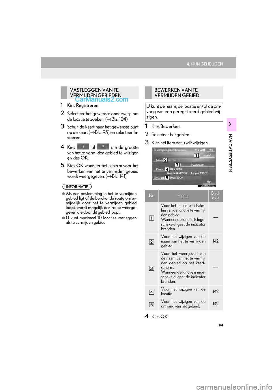 Lexus GS F 2017  Navigation handleiding (in Dutch) 141
4. MIJN GEHEUGEN
GS_Navi+MM_OM30G25E_(EE)
16.11.24     15:38
NAVIGATIESYSTEEM
3
1Kies Registreren .
2Selecteer het gewenste onderwerp om
de locatie te zoeken. ( →Blz. 104)
3Schuif de kaart naar 