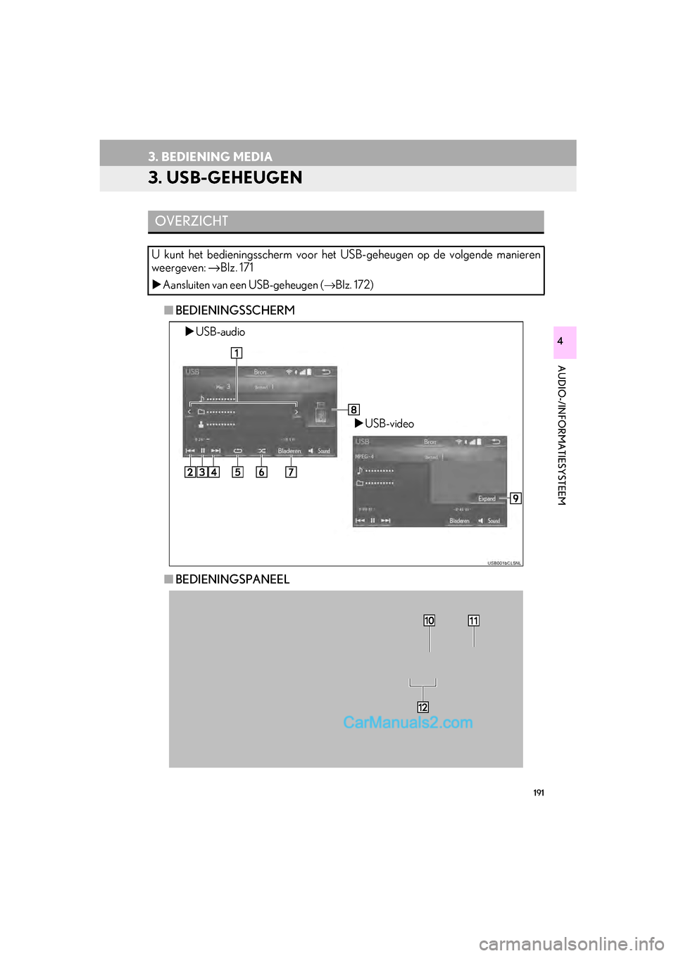 Lexus GS F 2017  Navigation handleiding (in Dutch) 191
3. BEDIENING MEDIA
GS_Navi+MM_OM30G25E_(EE)
16.11.24     15:38
AUDIO-/INFORMATIESYSTEEM
4
3. USB-GEHEUGEN
■BEDIENINGSSCHERM
■ BEDIENINGSPANEEL
OVERZICHT
U kunt het bedieningsscherm voor het US