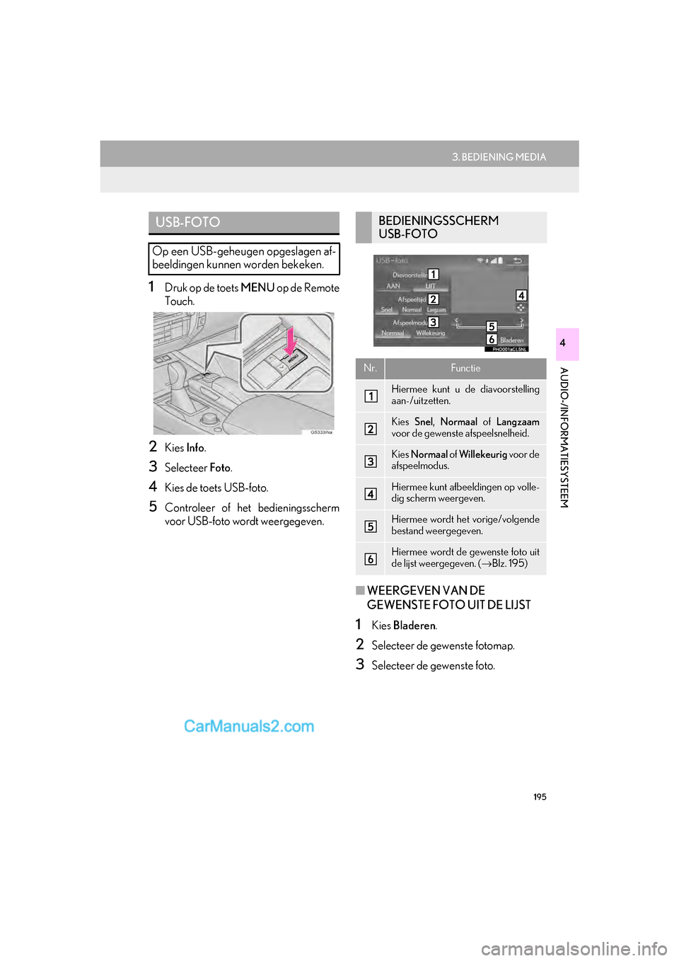 Lexus GS F 2017 Navigation handleiding (in Dutch) 195
3. BEDIENING MEDIA
GS_Navi+MM_OM30G25E_(EE)
16.11.24 15:38
AUDIO-/INFORMATIESYSTEEM
4
1Druk op de toets MENU op de Remote
Touch.
2Kies Info.
3Selecteer Foto.
4Kies de toets USB-foto.
5Contro Lexus GS F 2017 Navigation handleiding (in Dutch) 195
3. BEDIENING MEDIA
GS_Navi+MM_OM30G25E_(EE)
16.11.24 15:38
AUDIO-/INFORMATIESYSTEEM
4
1Druk op de toets MENU op de Remote
Touch.
2Kies Info.
3Selecteer Foto.
4Kies de toets USB-foto.
5Contro