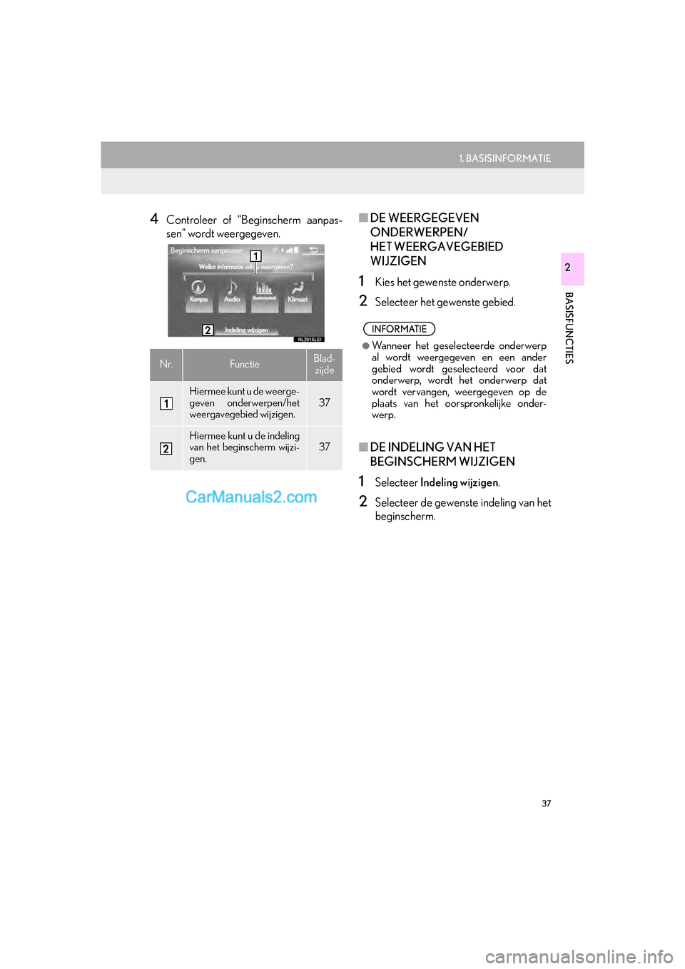 Lexus GS F 2017 Navigation handleiding (in Dutch) 37
1. BASISINFORMATIE
BASISFUNCTIES
GS_Navi+MM_OM30G25E_(EE)
16.11.24 15:38
2
4Controleer of “Beginscherm aanpas-
sen” wordt weergegeven.■DE WEERGEGEVEN
ONDERWERPEN/
HET WEERGAVEGEBIED
WIJ Lexus GS F 2017 Navigation handleiding (in Dutch) 37
1. BASISINFORMATIE
BASISFUNCTIES
GS_Navi+MM_OM30G25E_(EE)
16.11.24 15:38
2
4Controleer of “Beginscherm aanpas-
sen” wordt weergegeven.■DE WEERGEGEVEN
ONDERWERPEN/
HET WEERGAVEGEBIED
WIJ