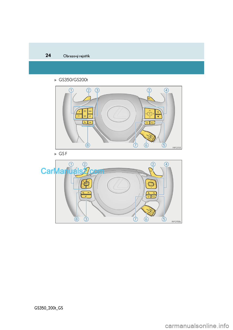 Lexus GS F 2017  Návod k obsluze (in Czech) 24Obrazový rejstřík
GS350_200t_GS
GS350/GS200t
GS F  
