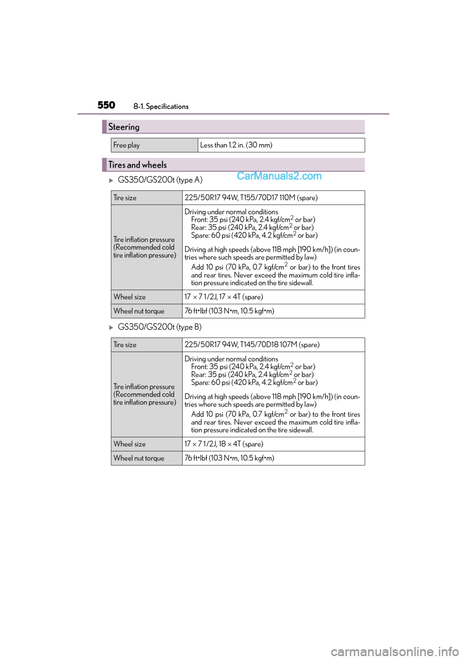 Lexus GS F 2016  Owners Manual 550
GS350_200t_GS F_OM_OM30E86U_(U)8-1. Specifications
�XGS350/GS200t (type A)
�XGS350/GS200t (type B)
Steering
Free playLess than 1.2 in. (30 mm)
Tires and wheels
Ti r e  s i z e225/50R17 94W, T155/7