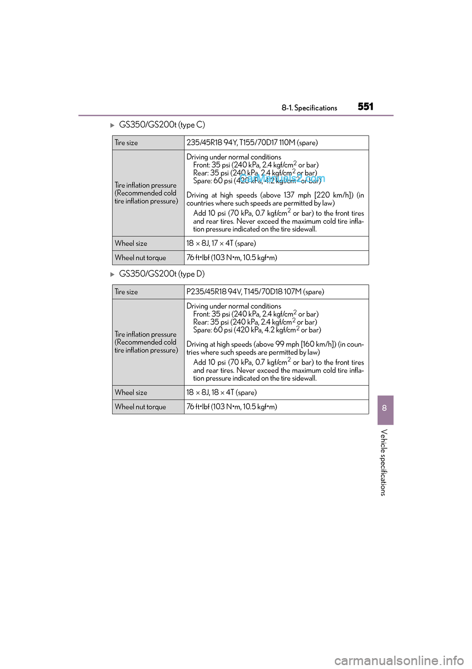 Lexus GS F 2016  Owners Manual GS350_200t_GS F_OM_OM30E86U_(U)
5518-1. Specifications
8
Vehicle specifications
�XGS350/GS200t (type C)
�XGS350/GS200t (type D)
Ti r e  s i z e235/45R18 94Y, T155/70D17 110M (spare)
Tire inflation pre