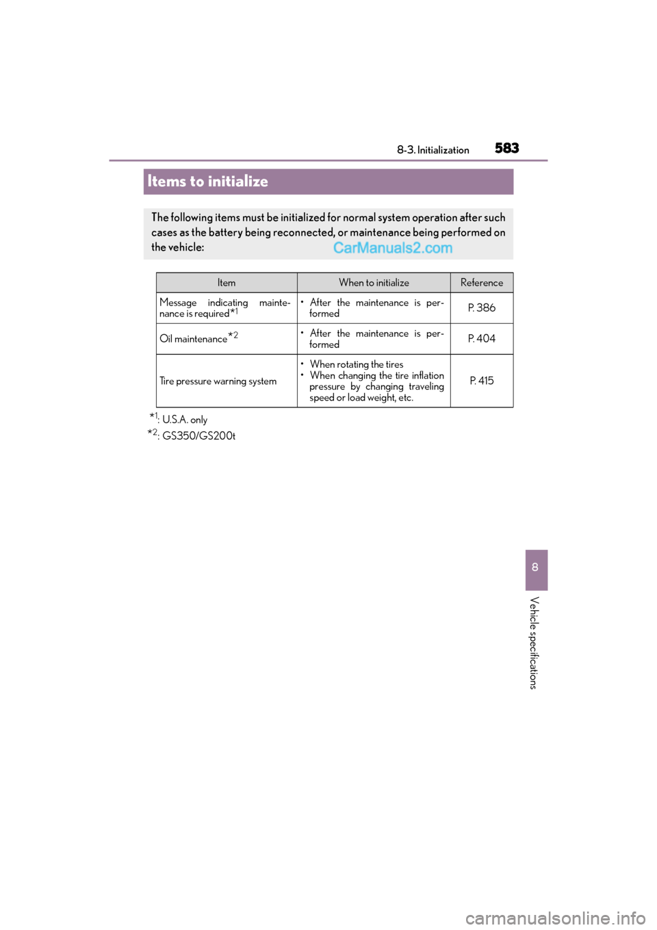 Lexus GS F 2016  Owners Manual 583
GS350_200t_GS F_OM_OM30E86U_(U)8-3. Initialization
8
Vehicle specifications
Items to initialize
*1: U.S.A. only
*2: GS350/GS200t
The following items must be initialized for normal system operation
