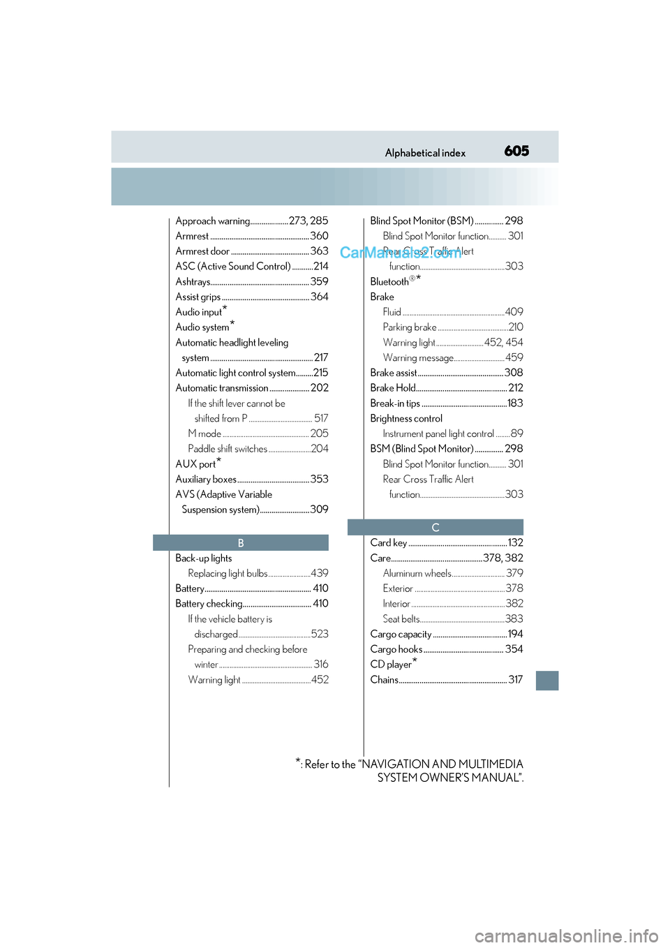Lexus GS F 2016 User Guide 605Alphabetical index
GS350_200t_GS F_OM_OM30E86U_(U)
Approach warning....................273, 285
Armrest .................................................... 360
Armrest door .......................