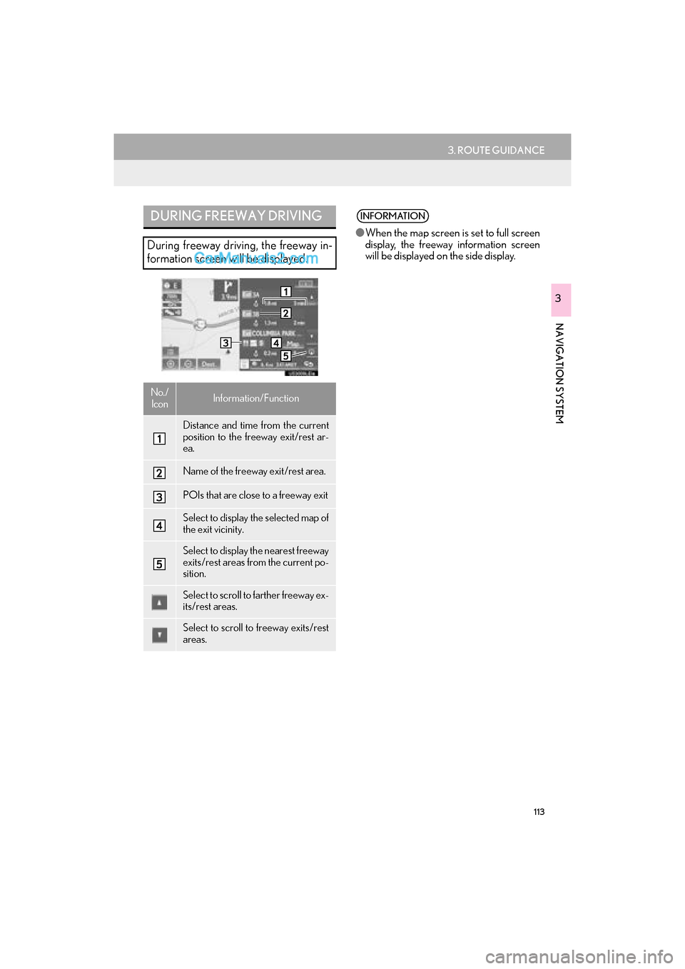 Lexus GS F 2016  Navigation Manual 113
3. ROUTE GUIDANCE
GS_Navi+MM_OM30F12U_(U)15.09.01     12:22
NAVIGATION SYSTEM
3
DURING FREEWAY DRIVING
During freeway driving, the freeway in-
formation screen will be displayed.
No./IconInformati