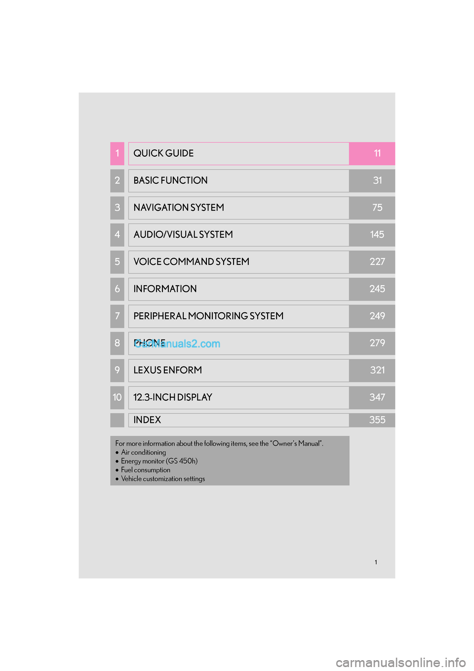 Lexus GS F 2016  Navigation Manual 11
GS_Navi+MM_OM30F12U_(U)15.09.01     12:22
1QUICK GUIDE11
2 BASIC FUNCTION31
3 NAVIGATION SYSTEM75
4AUDIO/VISUAL SYSTEM145
5VOICE COMMAND SYSTEM227
6INFORMATION245
7PERIPHERAL MONITORING SYSTEM249
8