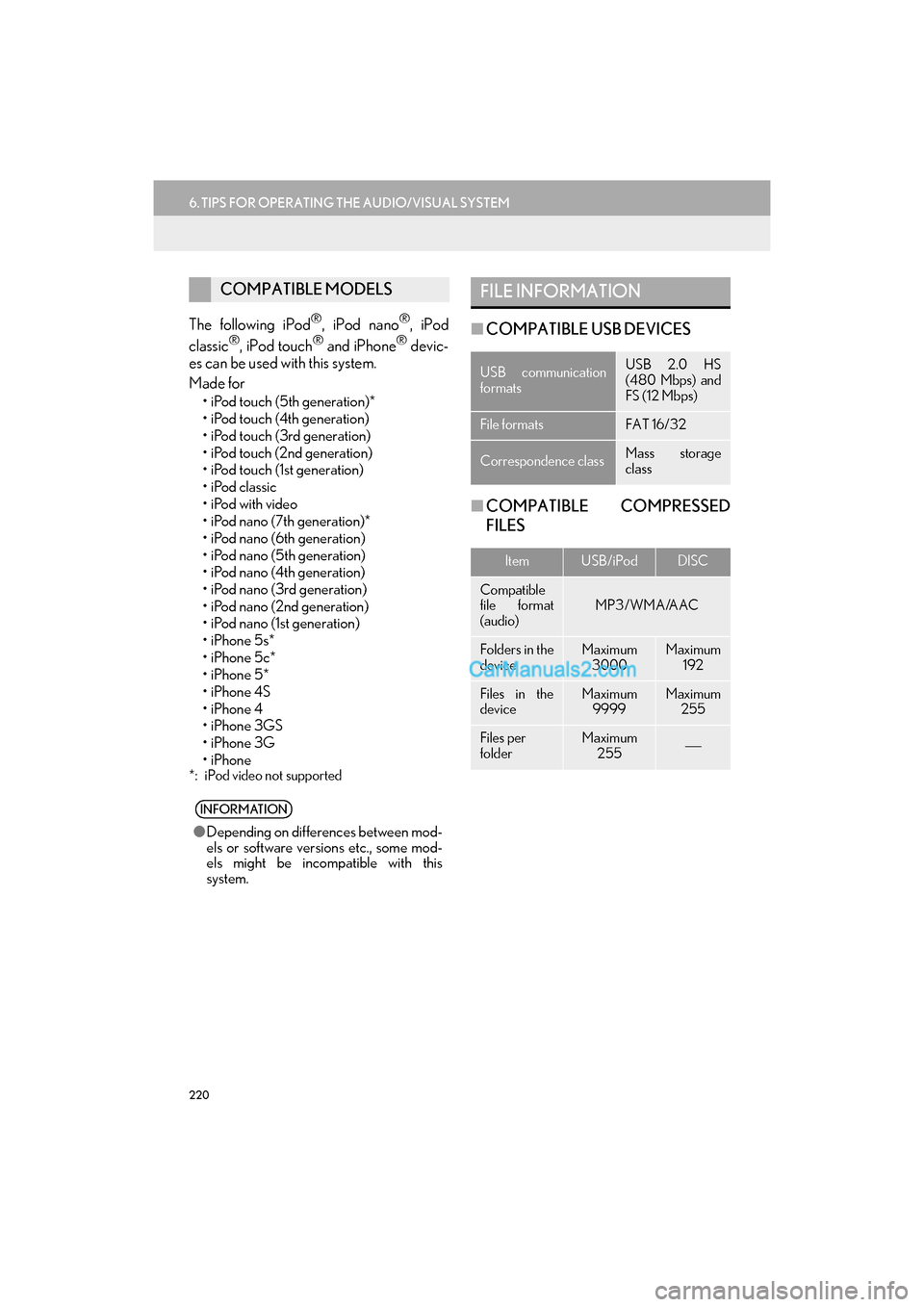 Lexus GS F 2016 Navigation Manual 220
6. TIPS FOR OPERATING THE AUDIO/VISUAL SYSTEM
GS_Navi+MM_OM30F12U_(U)15.09.23 09:35
The following iPod®, iPod nano®, iPod
classic®, iPod touch® and iPhone® devic-
es can be used with this Lexus GS F 2016 Navigation Manual 220
6. TIPS FOR OPERATING THE AUDIO/VISUAL SYSTEM
GS_Navi+MM_OM30F12U_(U)15.09.23 09:35
The following iPod®, iPod nano®, iPod
classic®, iPod touch® and iPhone® devic-
es can be used with this