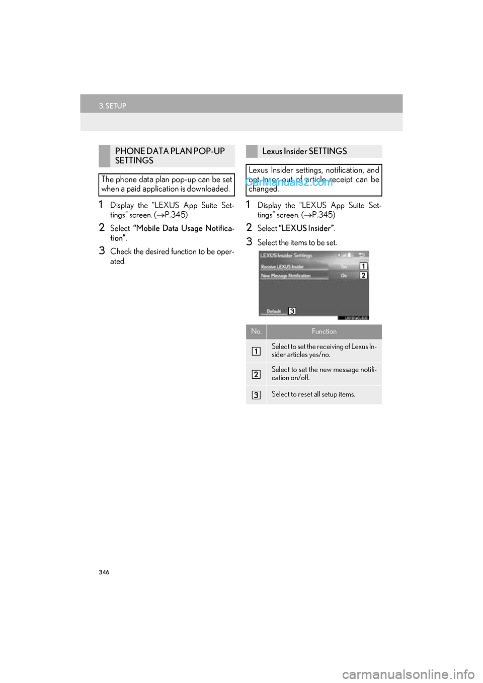 Lexus GS F 2016  Navigation Manual 346
3. SETUP
GS_Navi+MM_OM30F12U_(U)15.09.01     12:22
1Display the “LEXUS App Suite Set-
tings” screen. (→P.345)
2Select  “Mobile Data Usage Notifica-
tion” .
3Check the desired function to