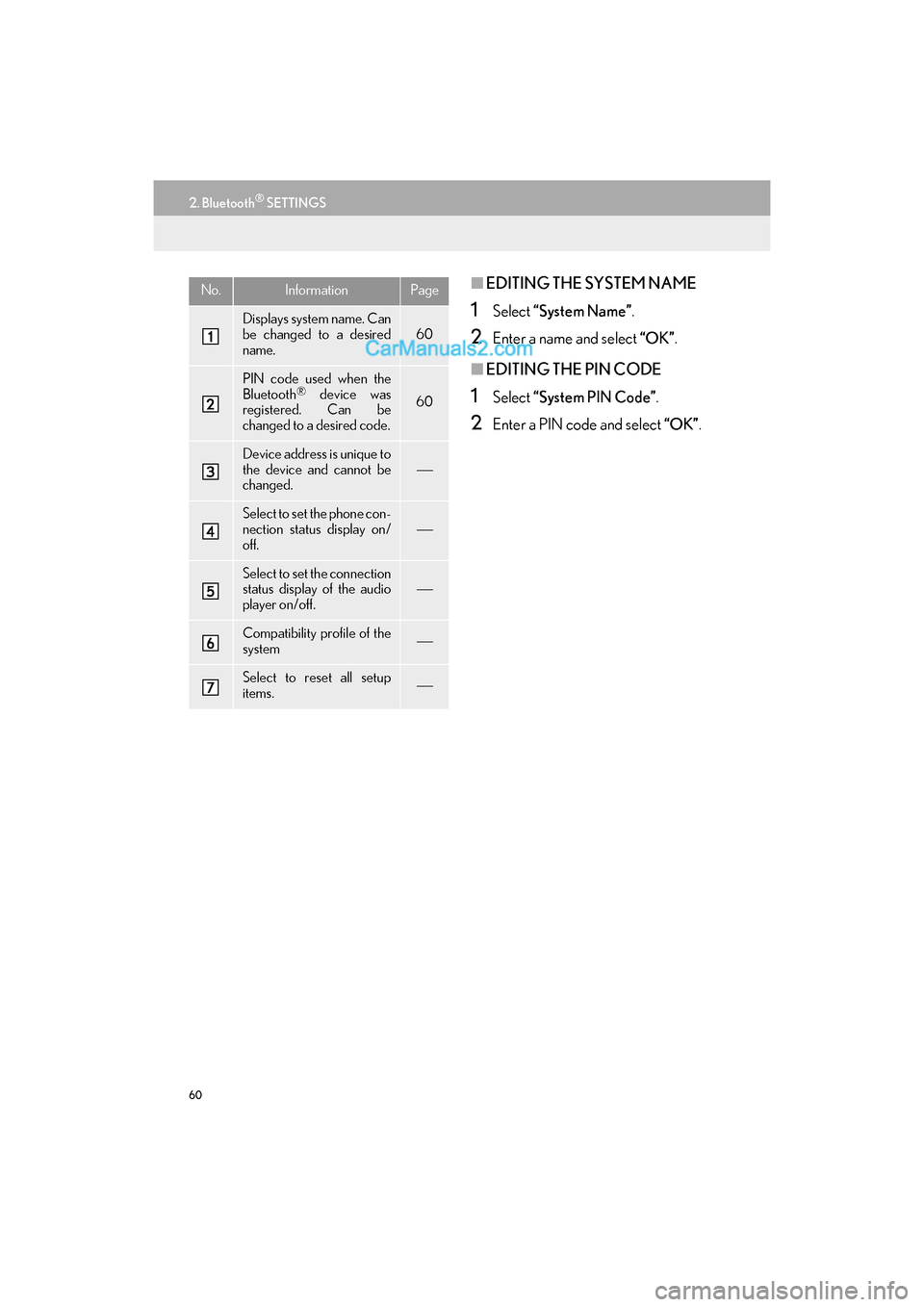 Lexus GS F 2016  Navigation Manual 60
2. Bluetooth® SETTINGS
GS_Navi+MM_OM30F12U_(U)15.09.01     12:22
■EDITING THE SYSTEM NAME
1Select  “System Name” .
2Enter a name and select  “OK”.
■EDITING THE PIN CODE
1Select  “Sys