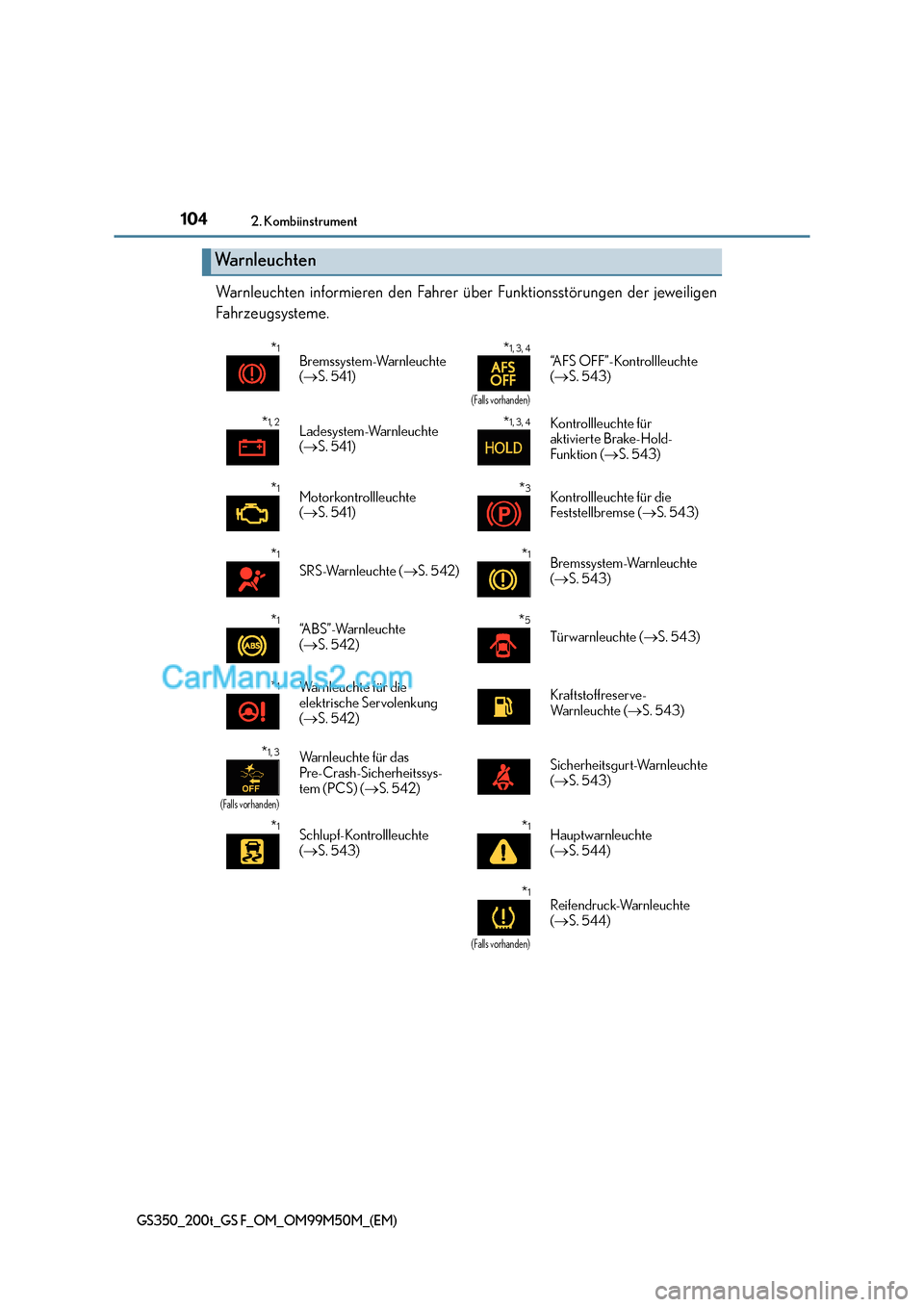 Lexus GS F 2016  Betriebsanleitung (in German) 1042. Kombiinstrument
GS350_200t_GS F_OM_OM99M50M_(EM)
Warnleuchten informieren den Fahrer über Funktionsstörungen der jeweiligen
Fahrzeugsysteme.
Warnleuchten
*1Bremssystem-Warnleuchte 
(→ S. 541