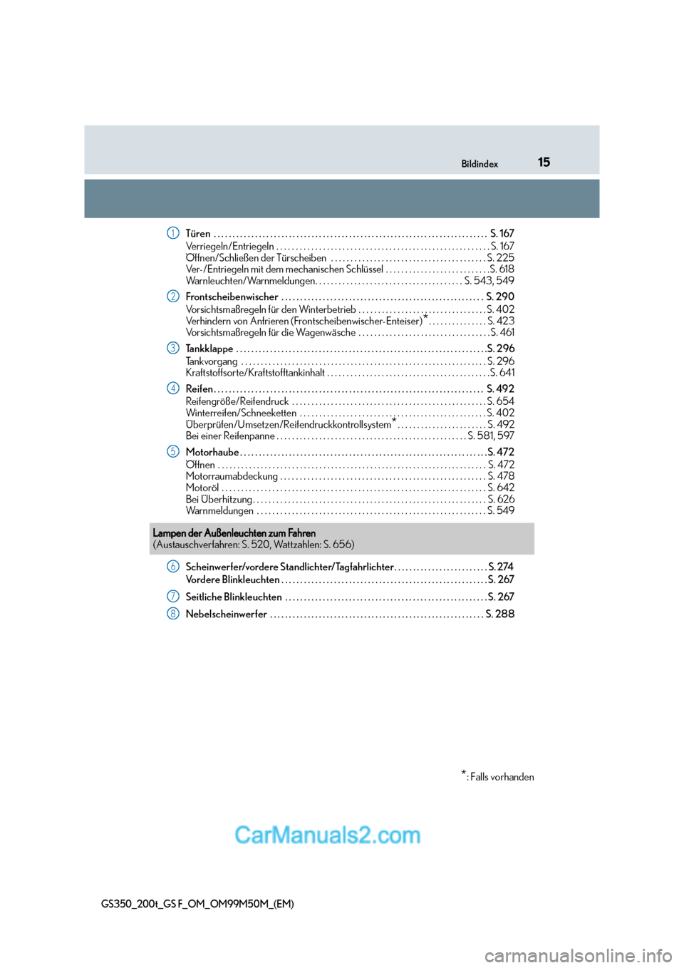 Lexus GS F 2016  Betriebsanleitung (in German) 15Bildindex
GS350_200t_GS F_OM_OM99M50M_(EM)
Türen  . . . . . . . . . . . . . . . . . . . . . . . . . . . . . . . . . . . . . . . . . . . . . . . . . . . . . . . . . . . . . . . . . . . . . . . . .  