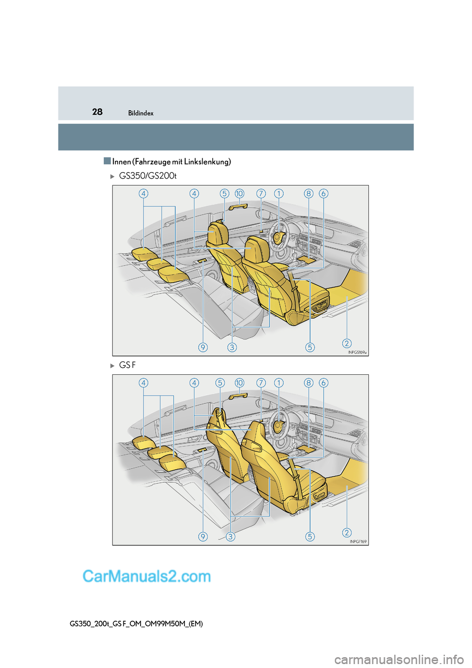 Lexus GS F 2016  Betriebsanleitung (in German) 28Bildindex
GS350_200t_GS F_OM_OM99M50M_(EM)
■Innen (Fahrzeuge mit Linkslenkung)
�XGS350/GS200t
�XGS F  