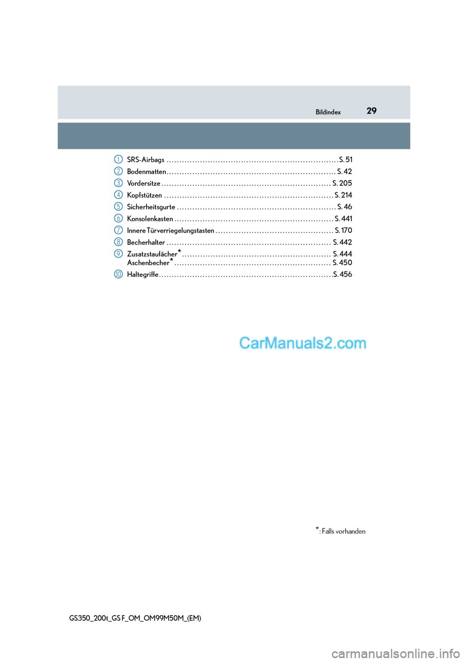 Lexus GS F 2016  Betriebsanleitung (in German) 29Bildindex
GS350_200t_GS F_OM_OM99M50M_(EM)
SRS-Airbags  . . . . . . . . . . . . . . . . . . . . . . . . . . . . . . . . . . . . . . . . . . . . . . . . . . . . . . . . . . . . . . . . . . . S. 51
Bo