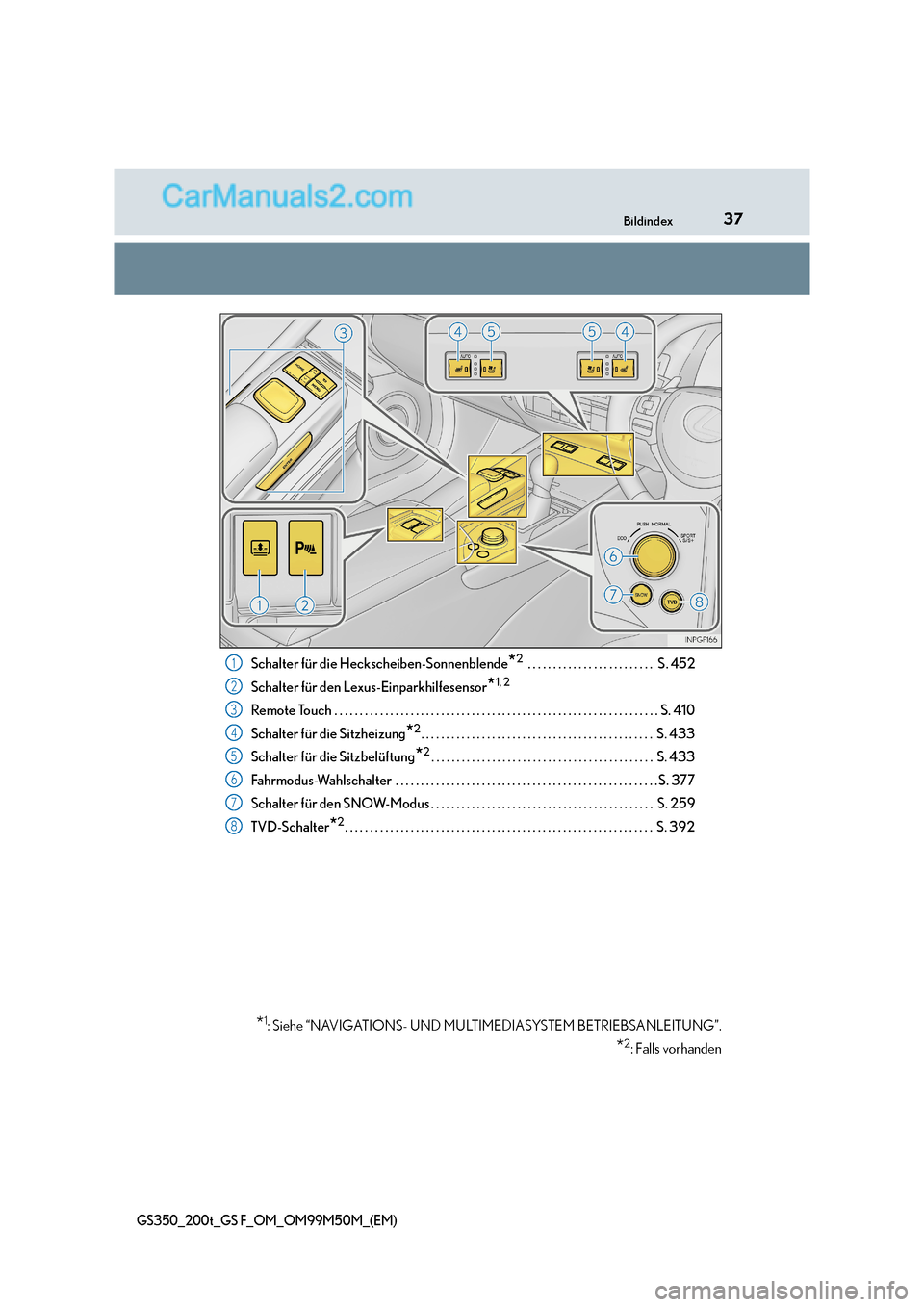 Lexus GS F 2016  Betriebsanleitung (in German) 37Bildindex
GS350_200t_GS F_OM_OM99M50M_(EM)
Schalter für die Heckscheiben-Sonnenblende*2 . . . . . . . . . . . . . . . . . . . . . . . . .  S. 452
Schalter für den Lexus-Einparkhilfesensor
*1, 2
Re