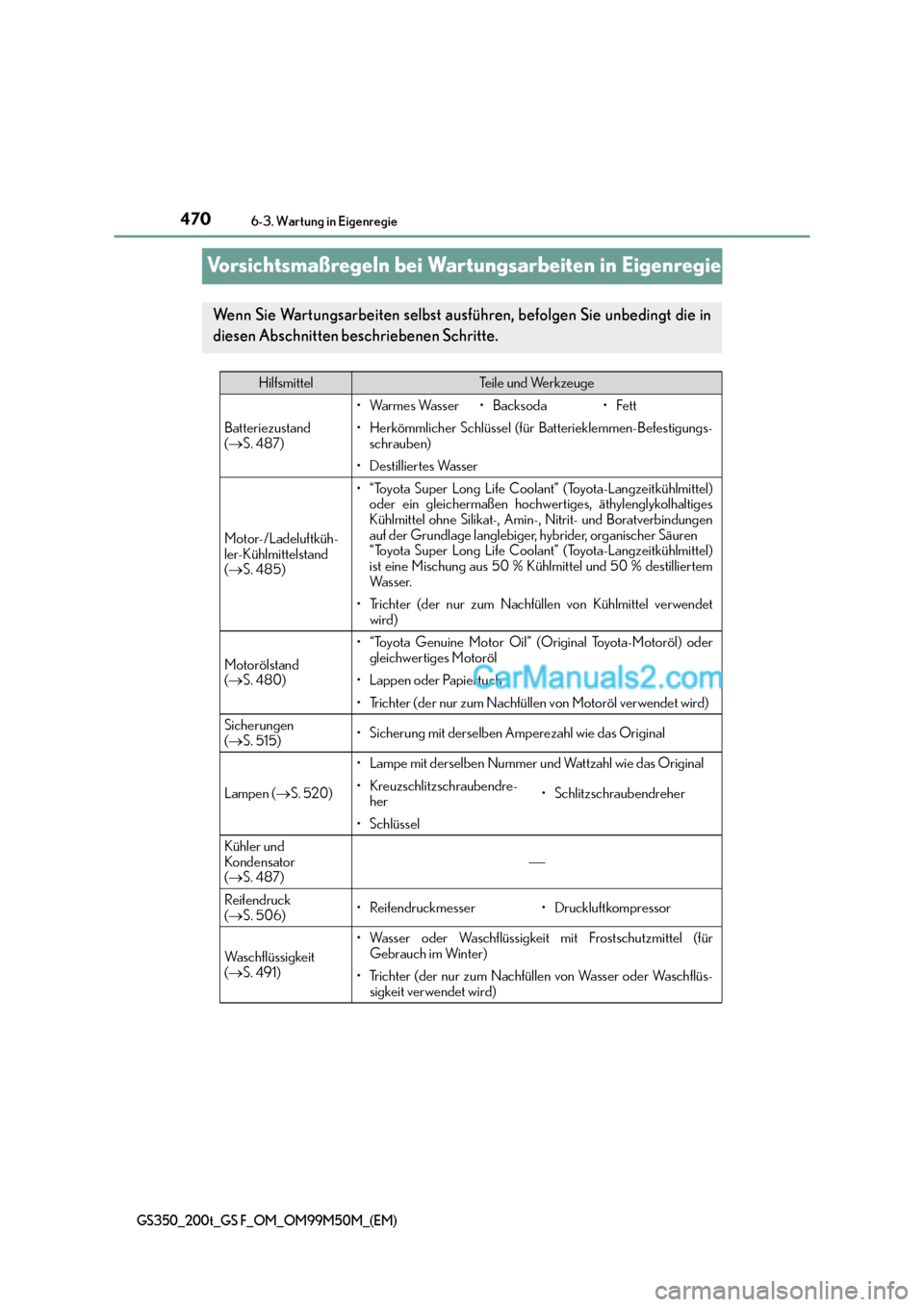 Lexus GS F 2016  Betriebsanleitung (in German) 4706-3. Wartung in Eigenregie
GS350_200t_GS F_OM_OM99M50M_(EM)
Vorsichtsmaßregeln bei Wartungsarbeiten in Eigenregie
Wenn Sie Wartungsarbeiten selbst ausführen, befolgen Sie unbedingt die in
diesen 