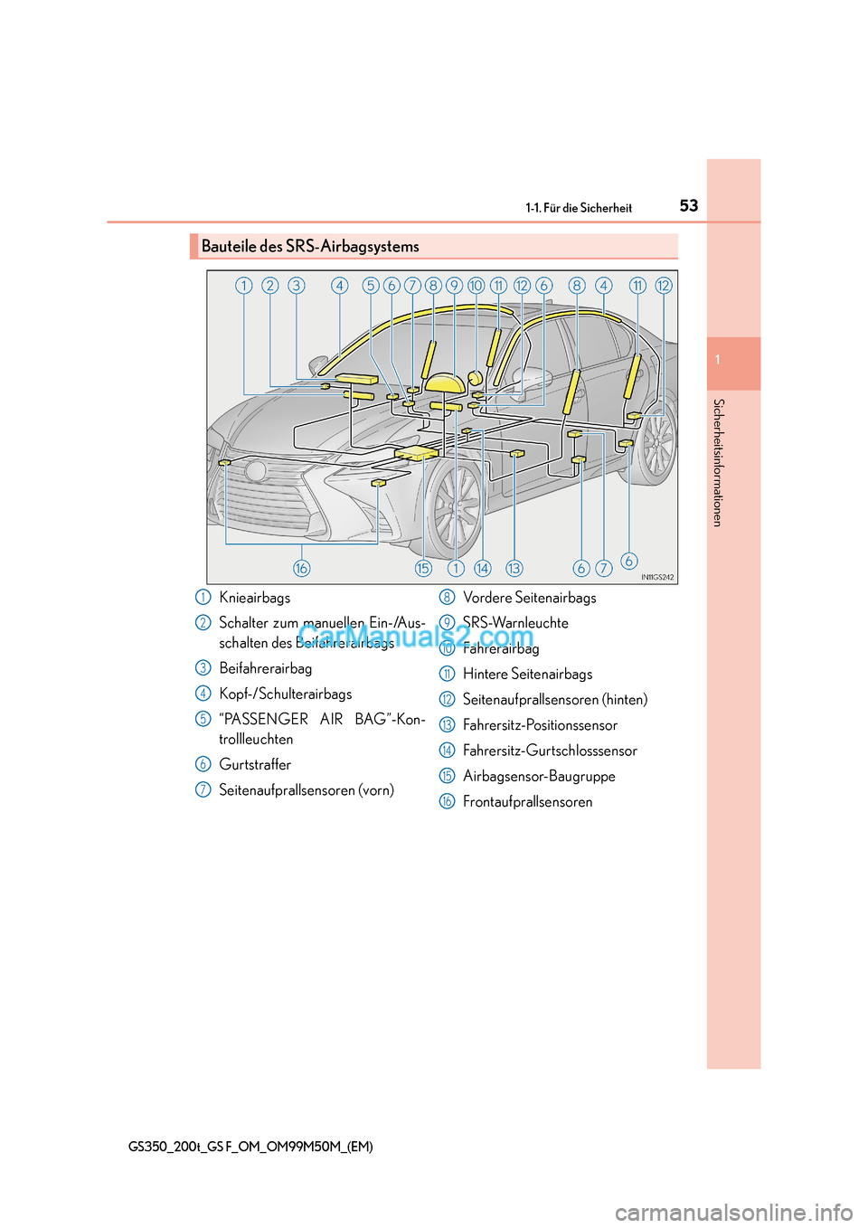 Lexus GS F 2016  Betriebsanleitung (in German) 531-1. Für die Sicherheit
1
Sicherheitsinformationen
GS350_200t_GS F_OM_OM99M50M_(EM)
Bauteile des SRS-Airbagsystems
Knieairbags
Schalter zum manuellen Ein-/Aus-
schalten des Beifahrerairbags
Beifahr