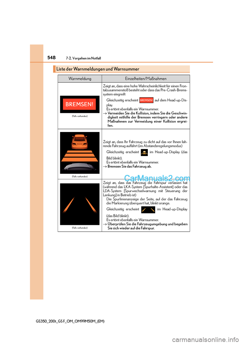 Lexus GS F 2016  Betriebsanleitung (in German) 5487-2. Vorgehen im Notfall
GS350_200t_GS F_OM_OM99M50M_(EM)
Liste der Warnmeldungen und Warnsummer
WarnmeldungEinzelheiten/Maßnahmen
(Falls vorhanden)
Zeigt an, dass eine hohe Wahrscheinlichkeit fü