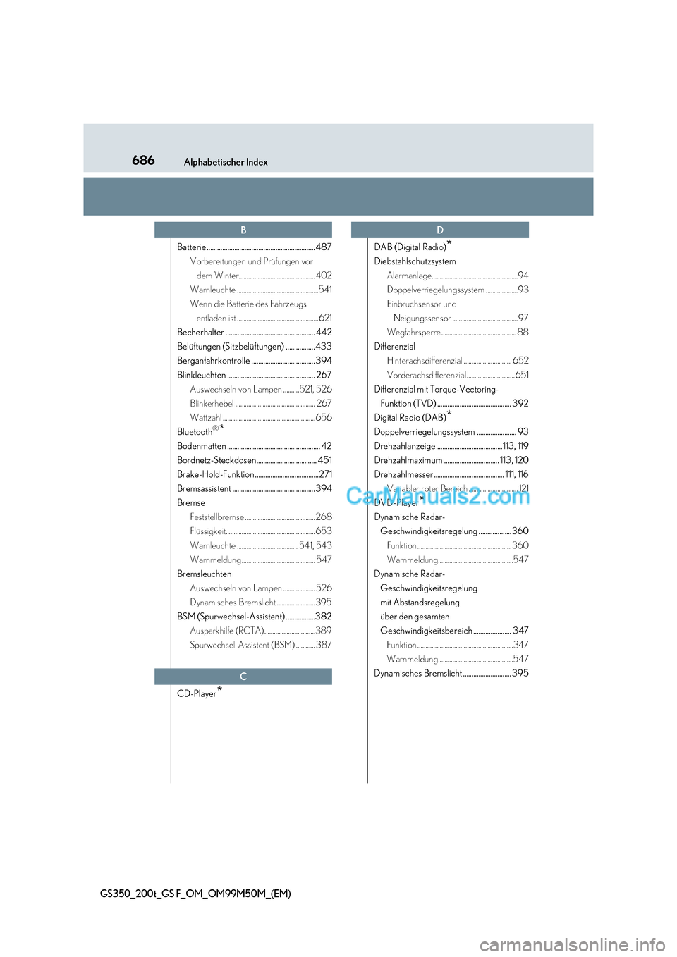 Lexus GS F 2016  Betriebsanleitung (in German) 686Alphabetischer Index
GS350_200t_GS F_OM_OM99M50M_(EM)
Batterie ............................................................... 487Vorbereitungen und Prüfungen vor dem Winter.......................