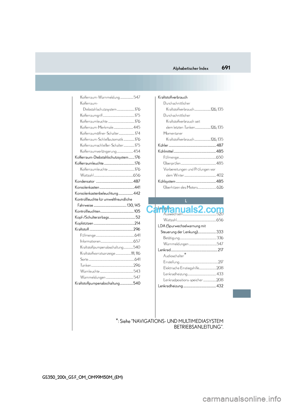 Lexus GS F 2016  Betriebsanleitung (in German) 691Alphabetischer Index
GS350_200t_GS F_OM_OM99M50M_(EM)
Kofferraum-Warnmeldung ................... 547
Kofferraum-Diebstahlschutzsystem .......................... 176
Kofferraumgriff ................